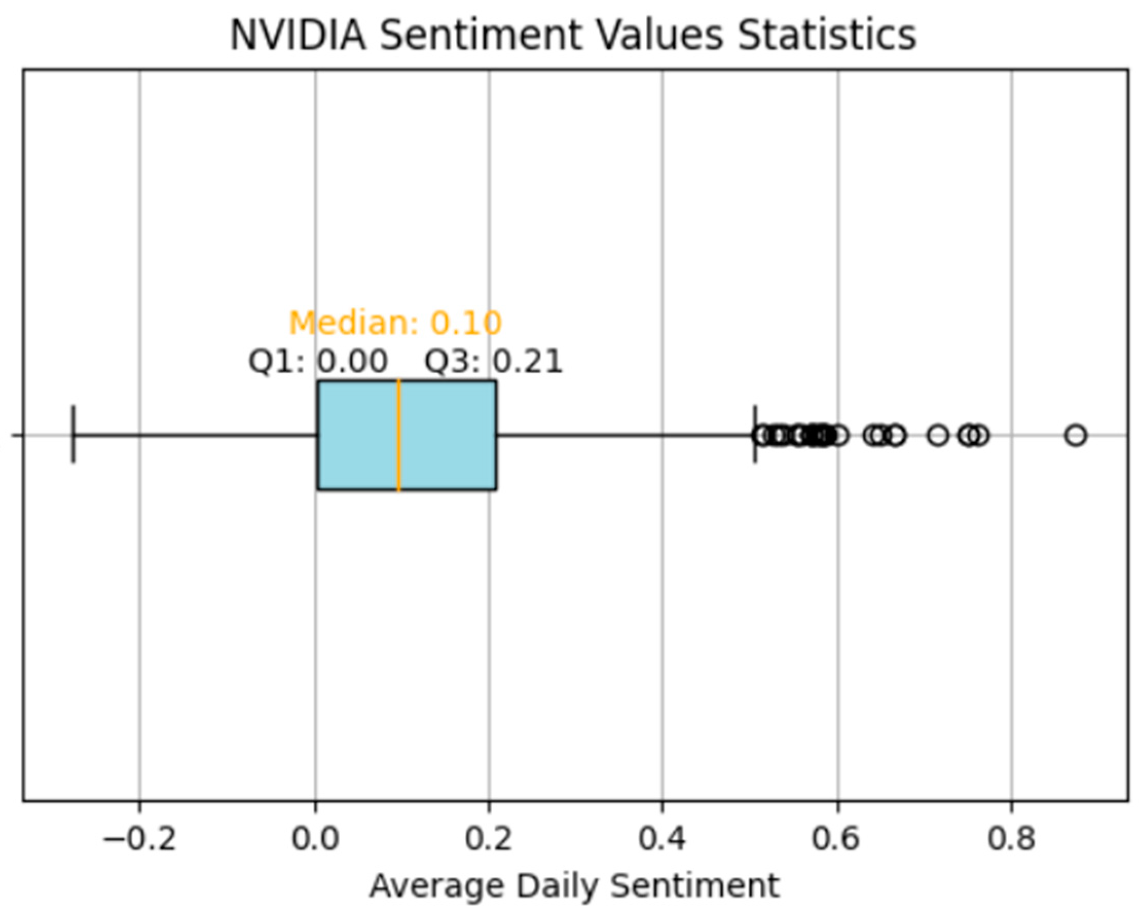 Electronics 13 01629 g001