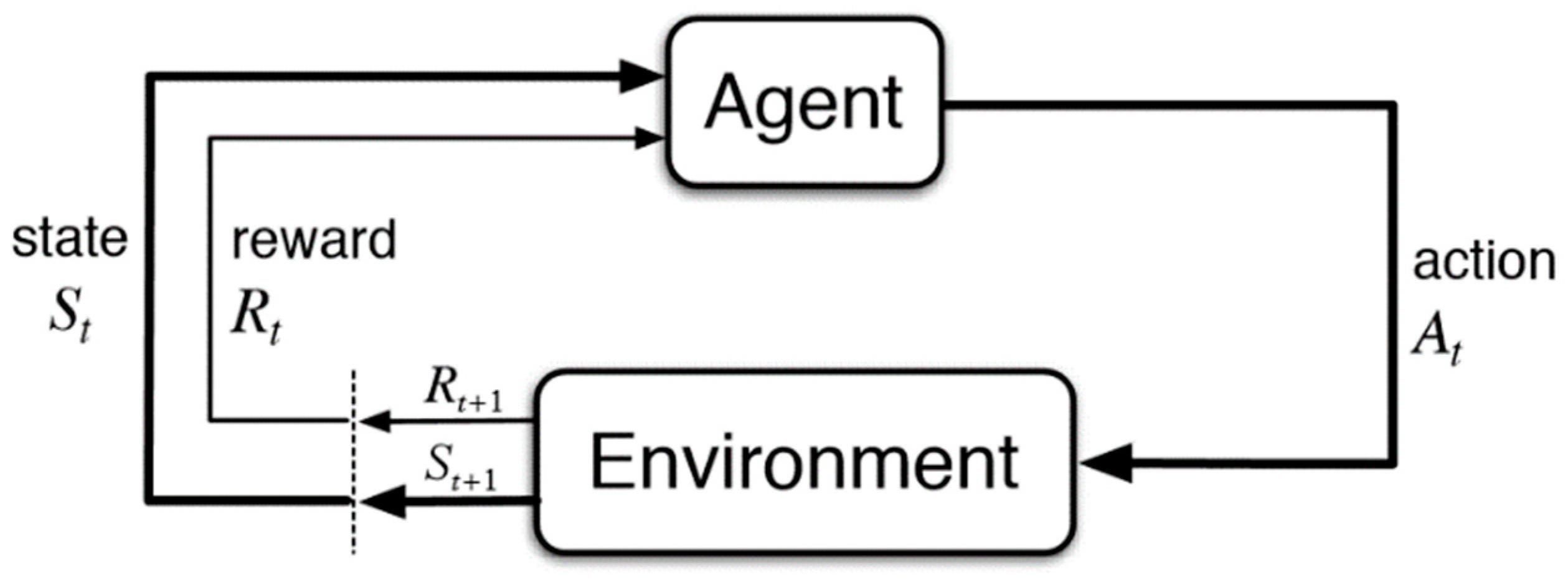 Electronics 13 01629 g002