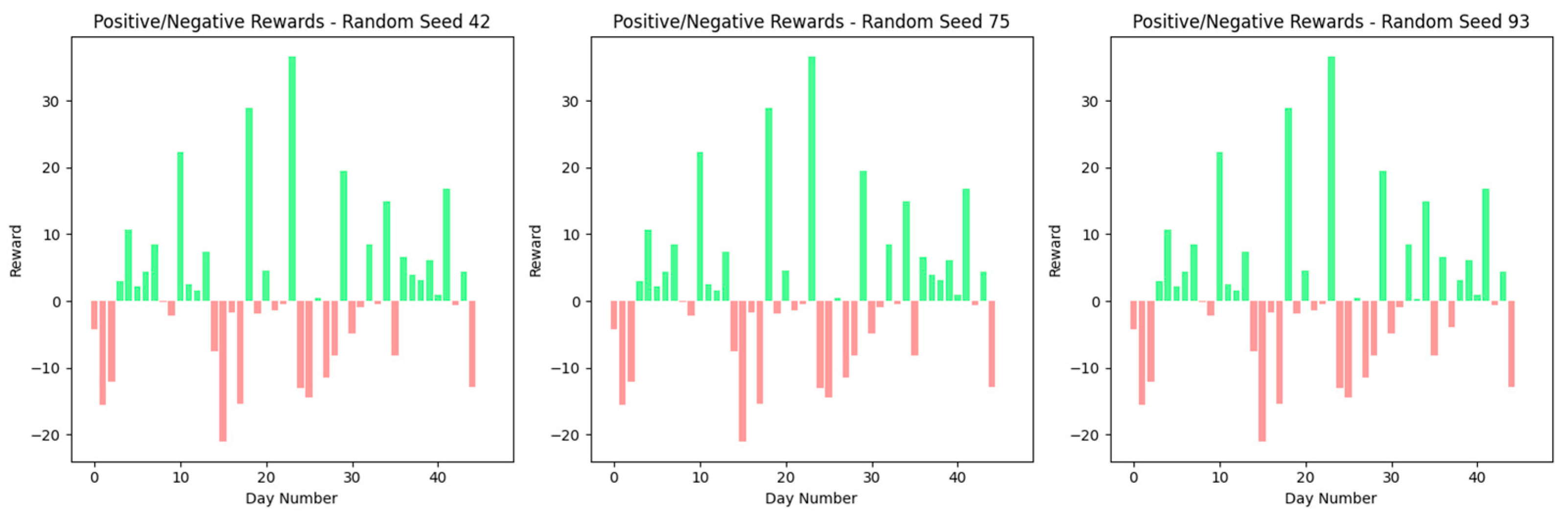 Electronics 13 01629 g011