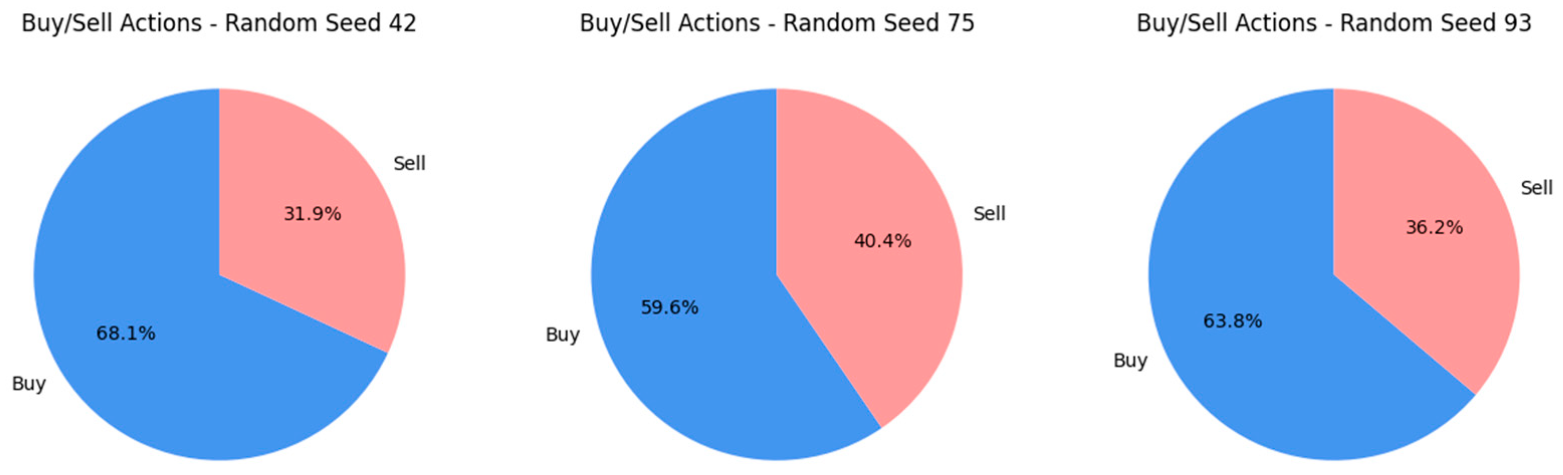 Electronics 13 01629 g012