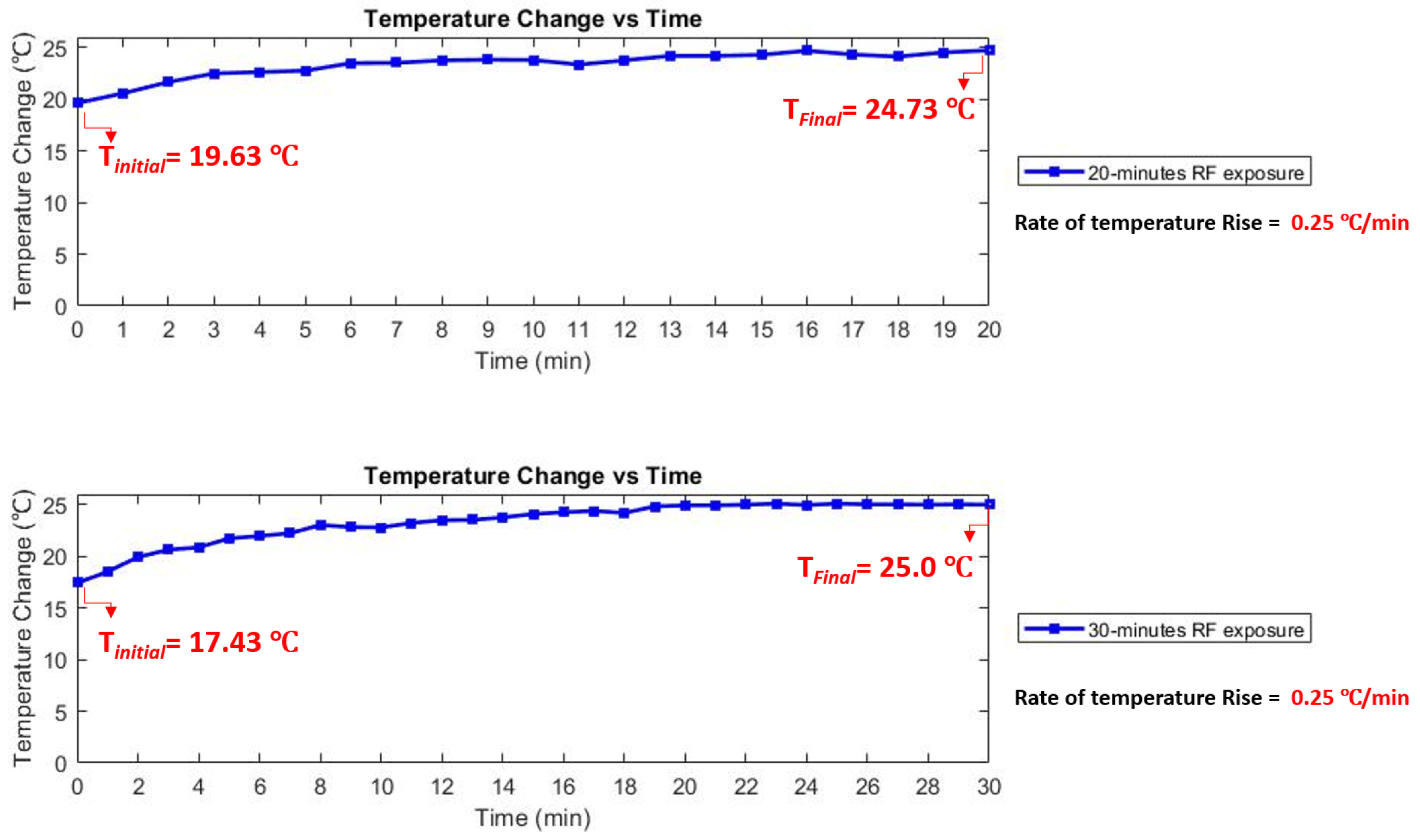 Electronics 13 01630 g004