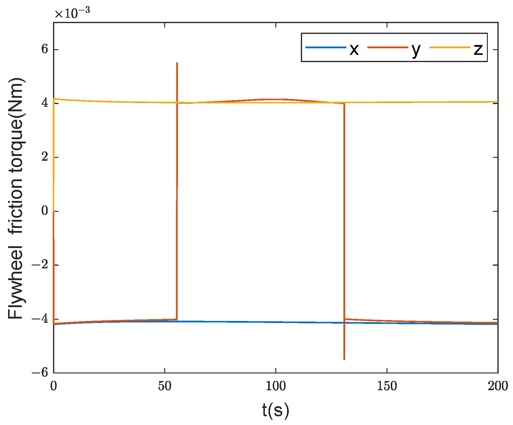 Electronics 13 01631 g005
