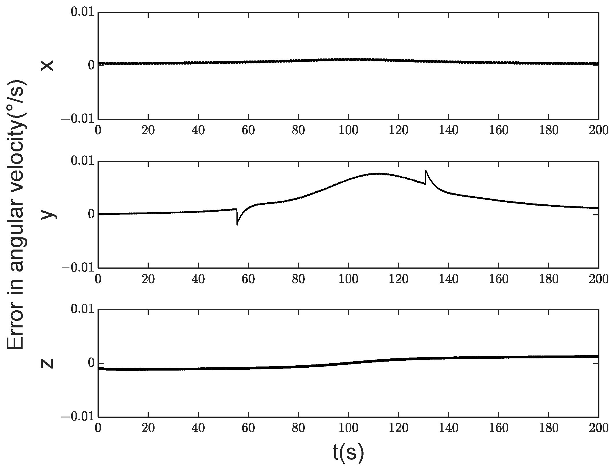 Electronics 13 01631 g011