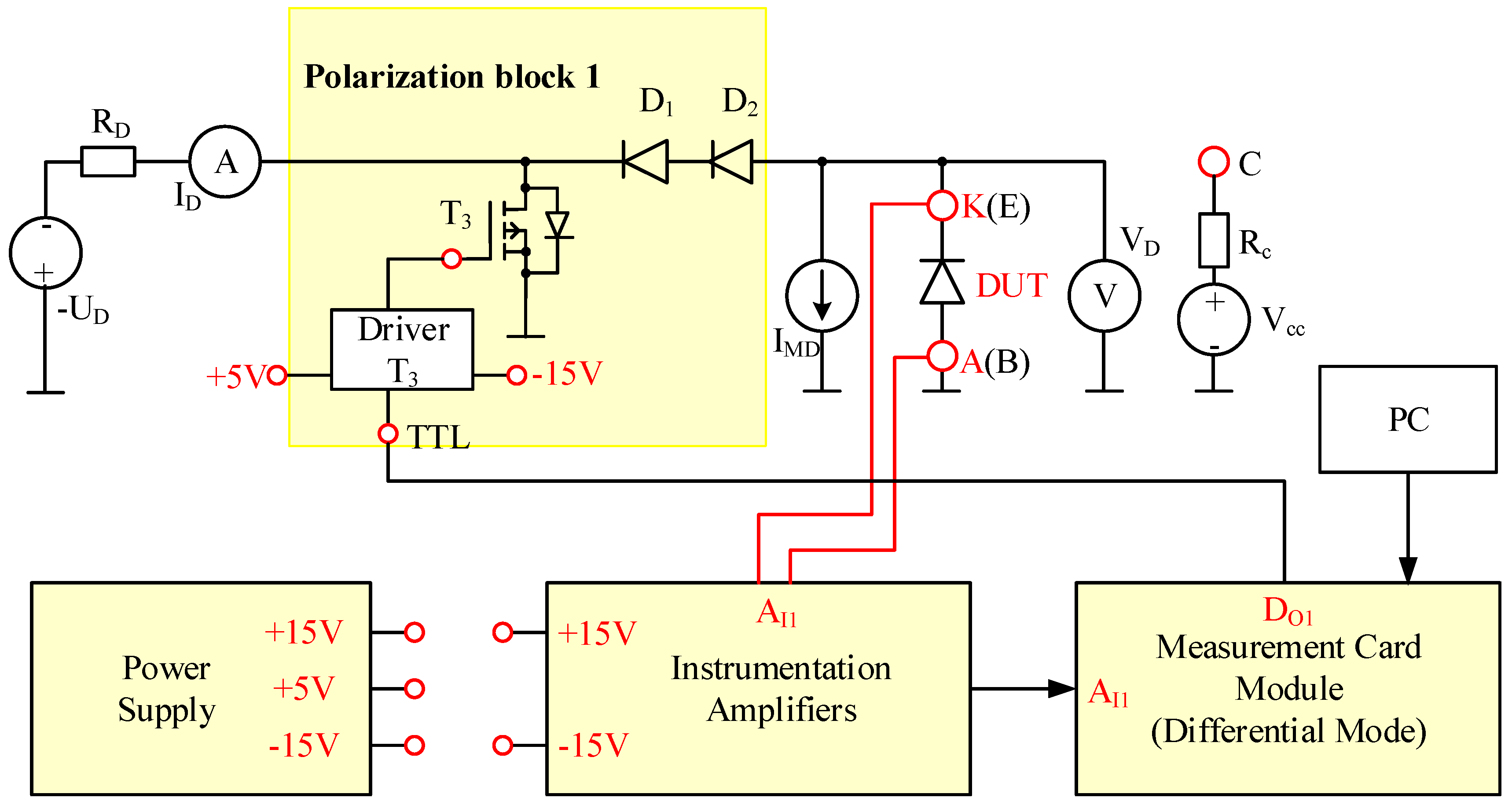 Electronics 13 01636 g002
