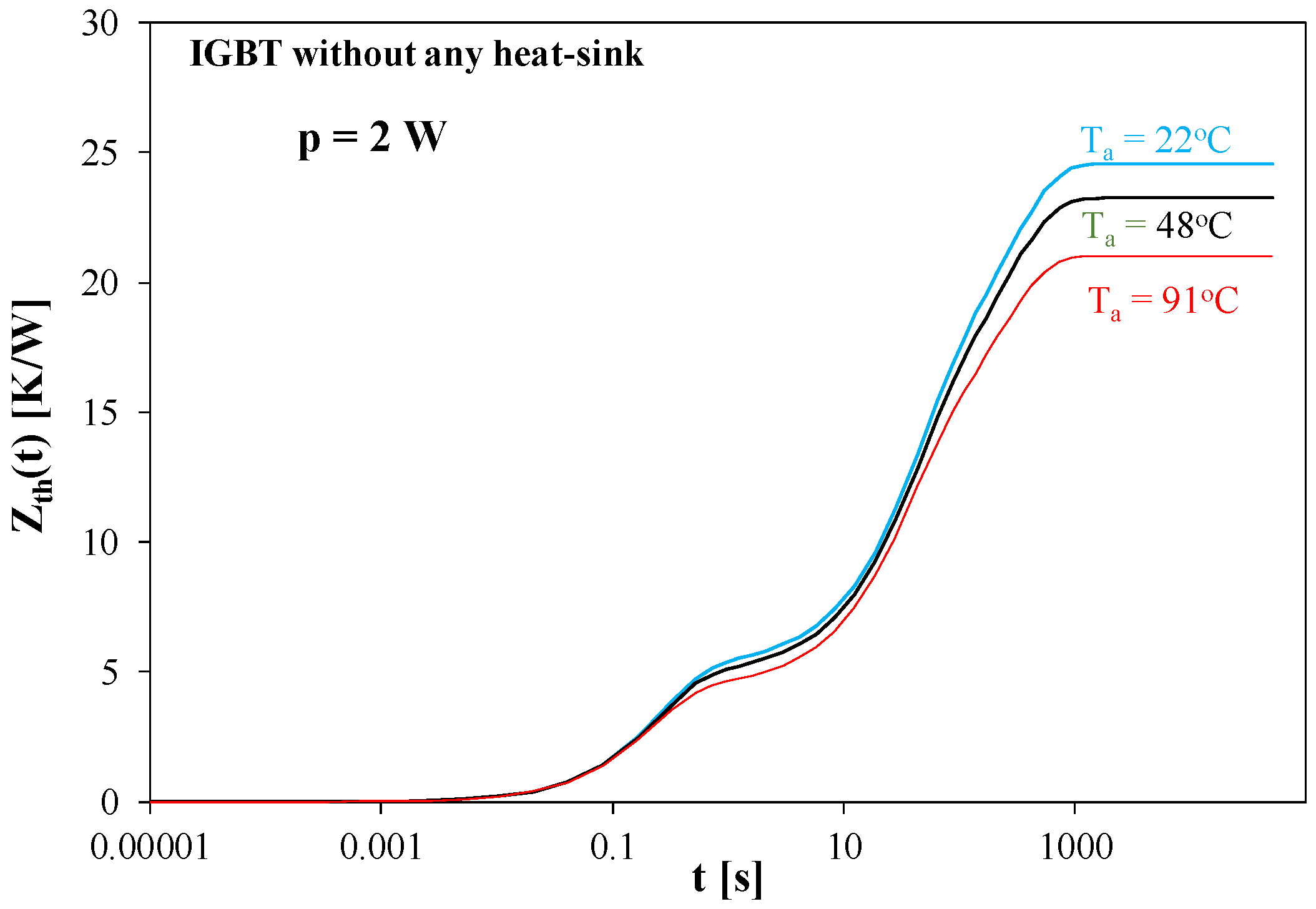 Electronics 13 01636 g008