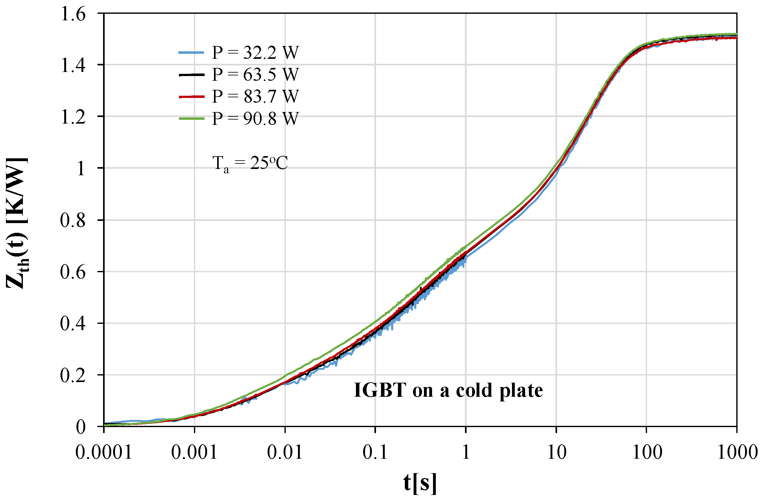 Electronics 13 01636 g009