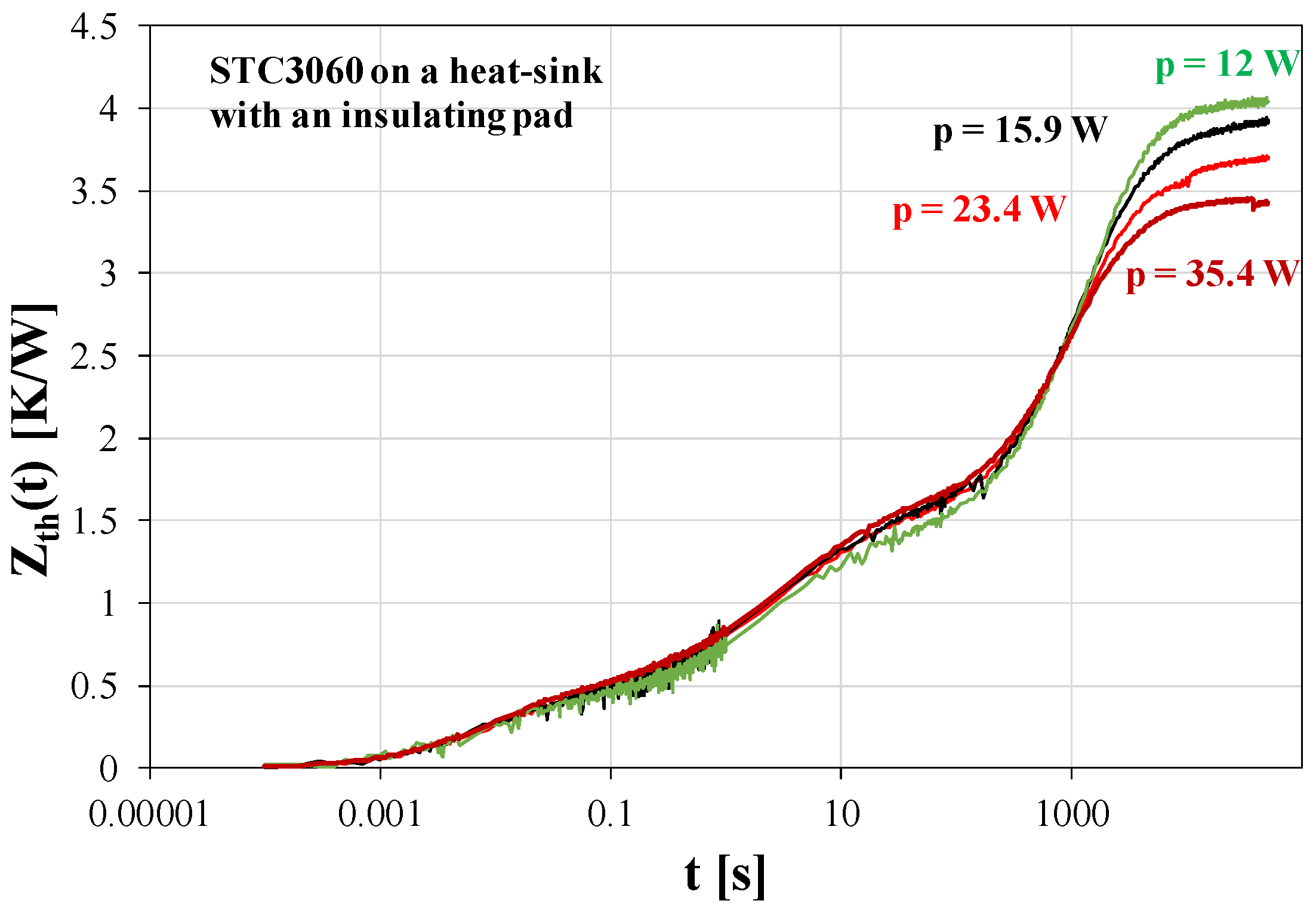 Electronics 13 01636 g010