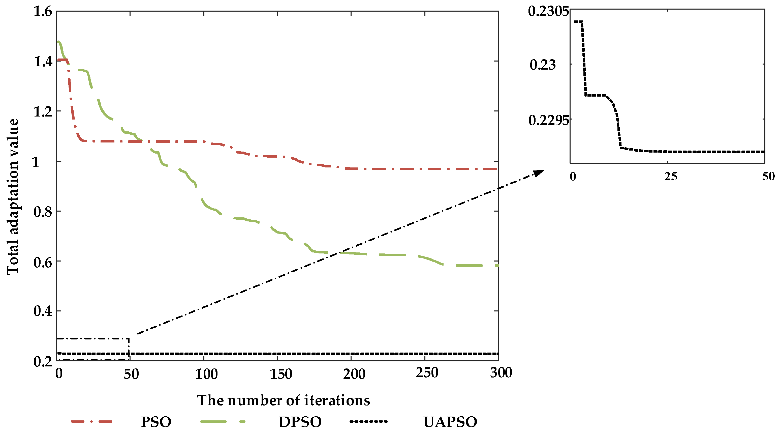Electronics 13 01637 g003
