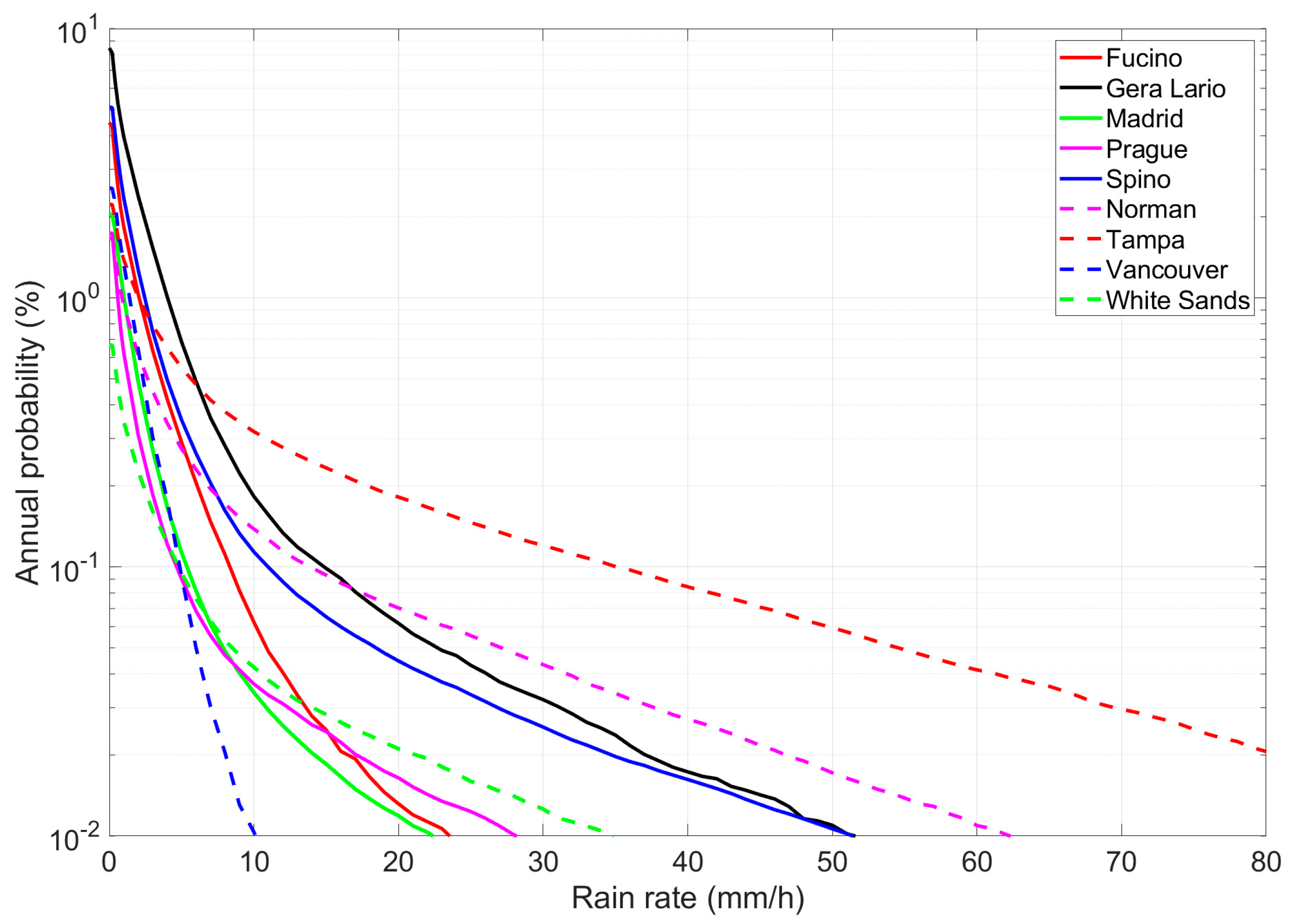 Electronics 13 01639 g002