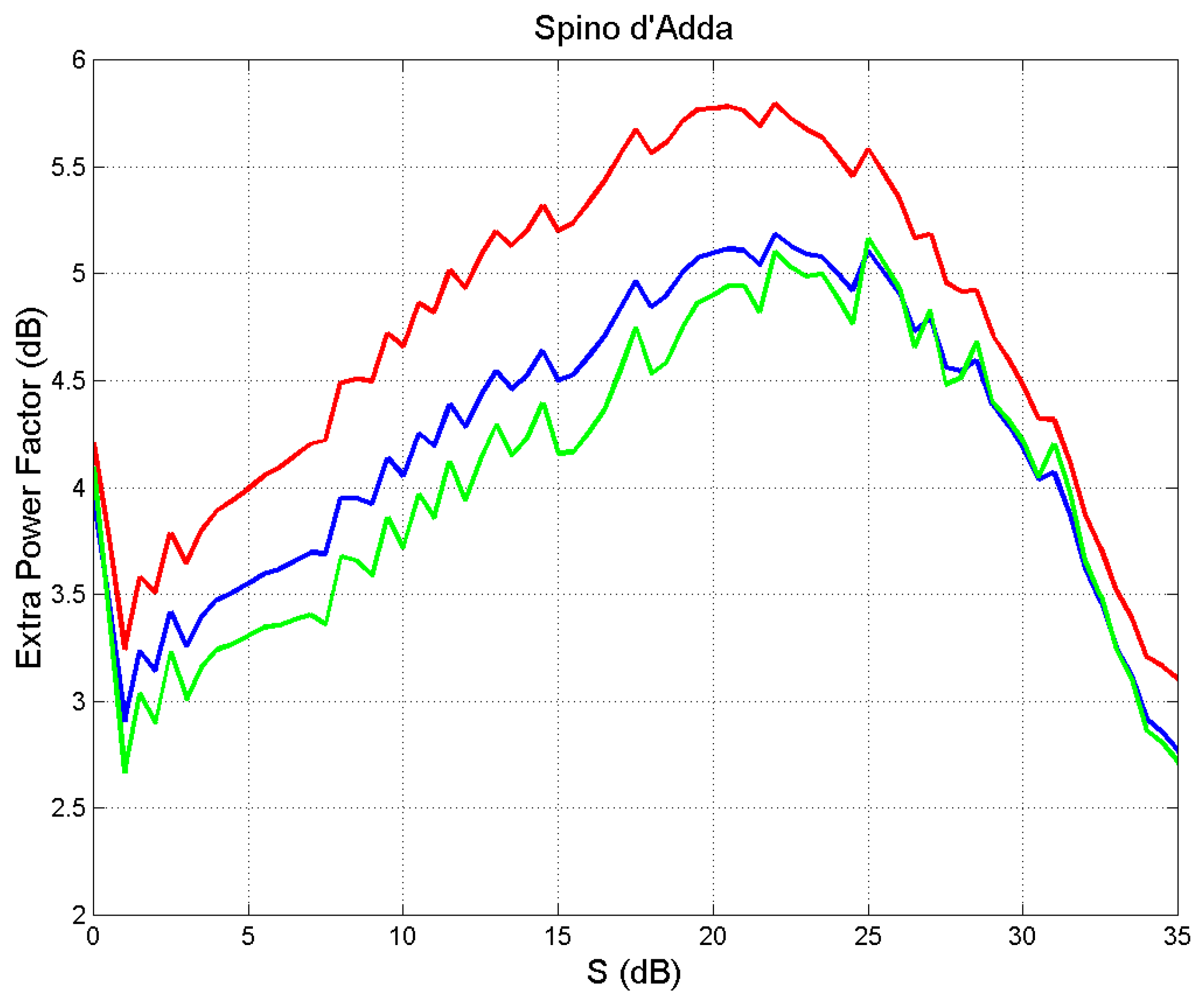 Electronics 13 01639 g007