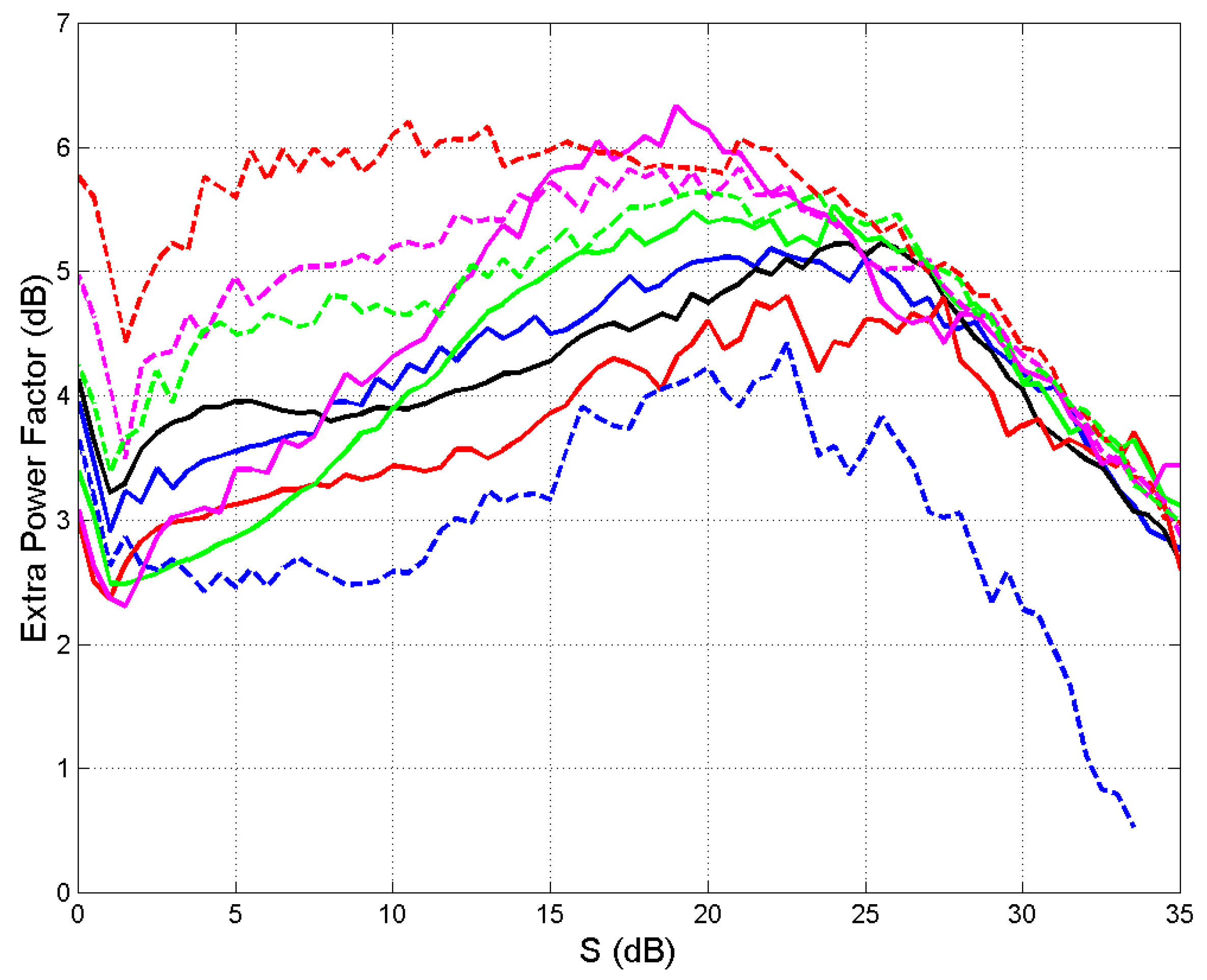 Electronics 13 01639 g009