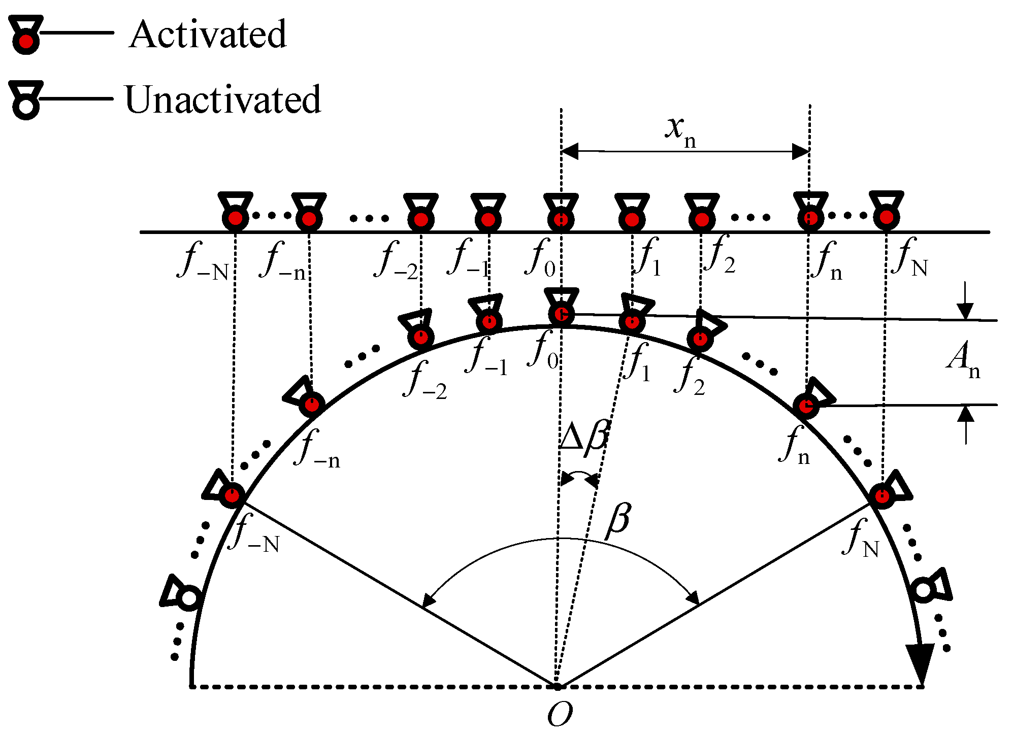 Electronics 13 01640 g002