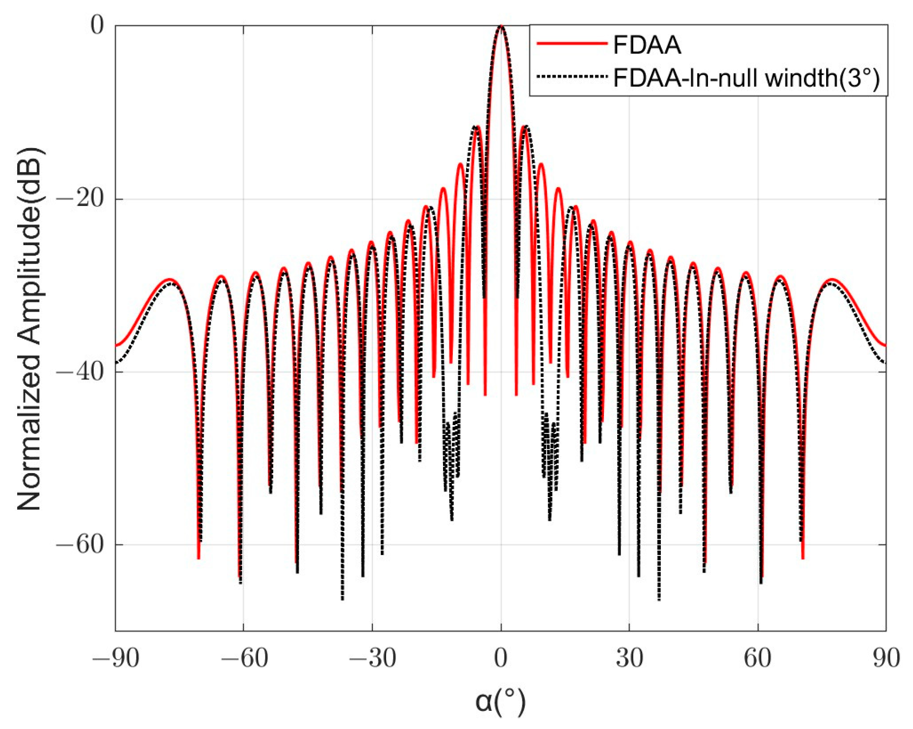 Electronics 13 01640 g011