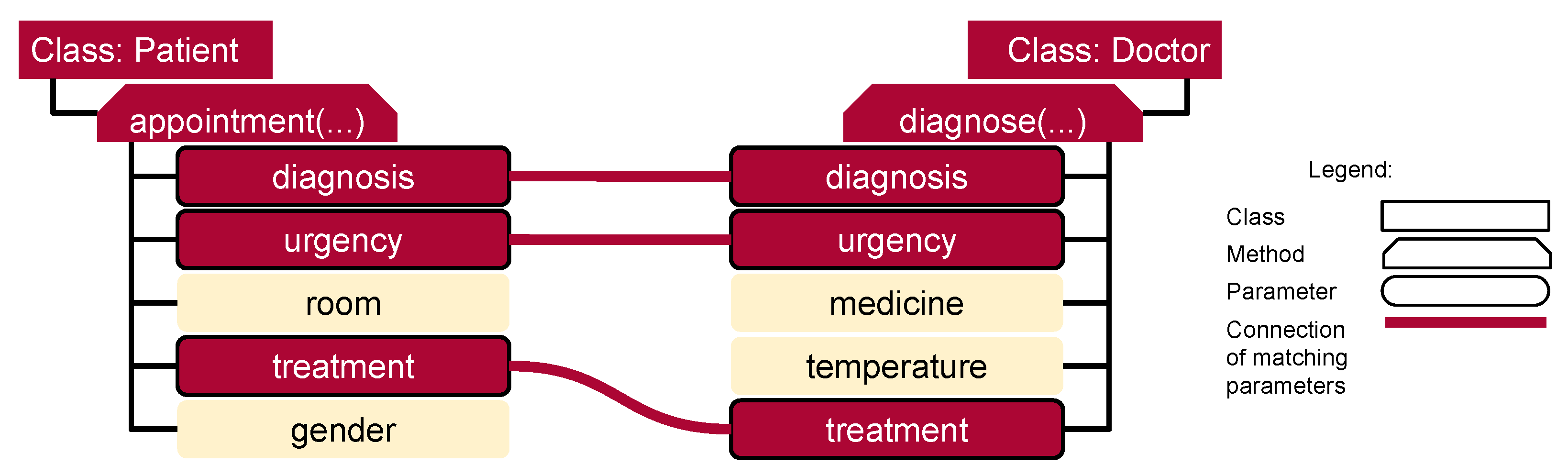 Electronics 13 01644 g001