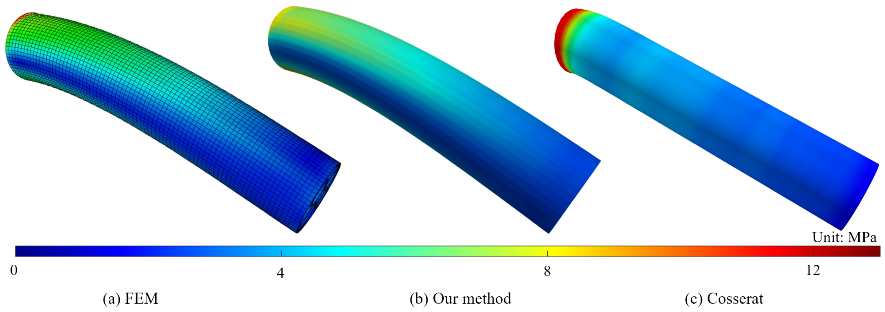 Electronics 13 01645 g007