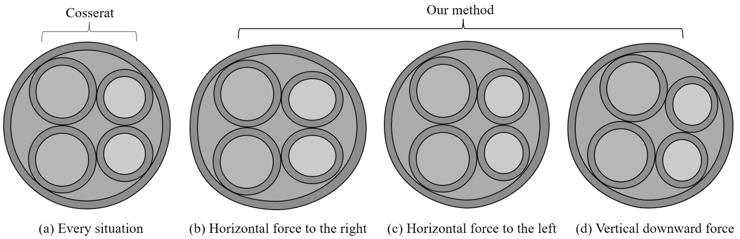 Electronics 13 01645 g010