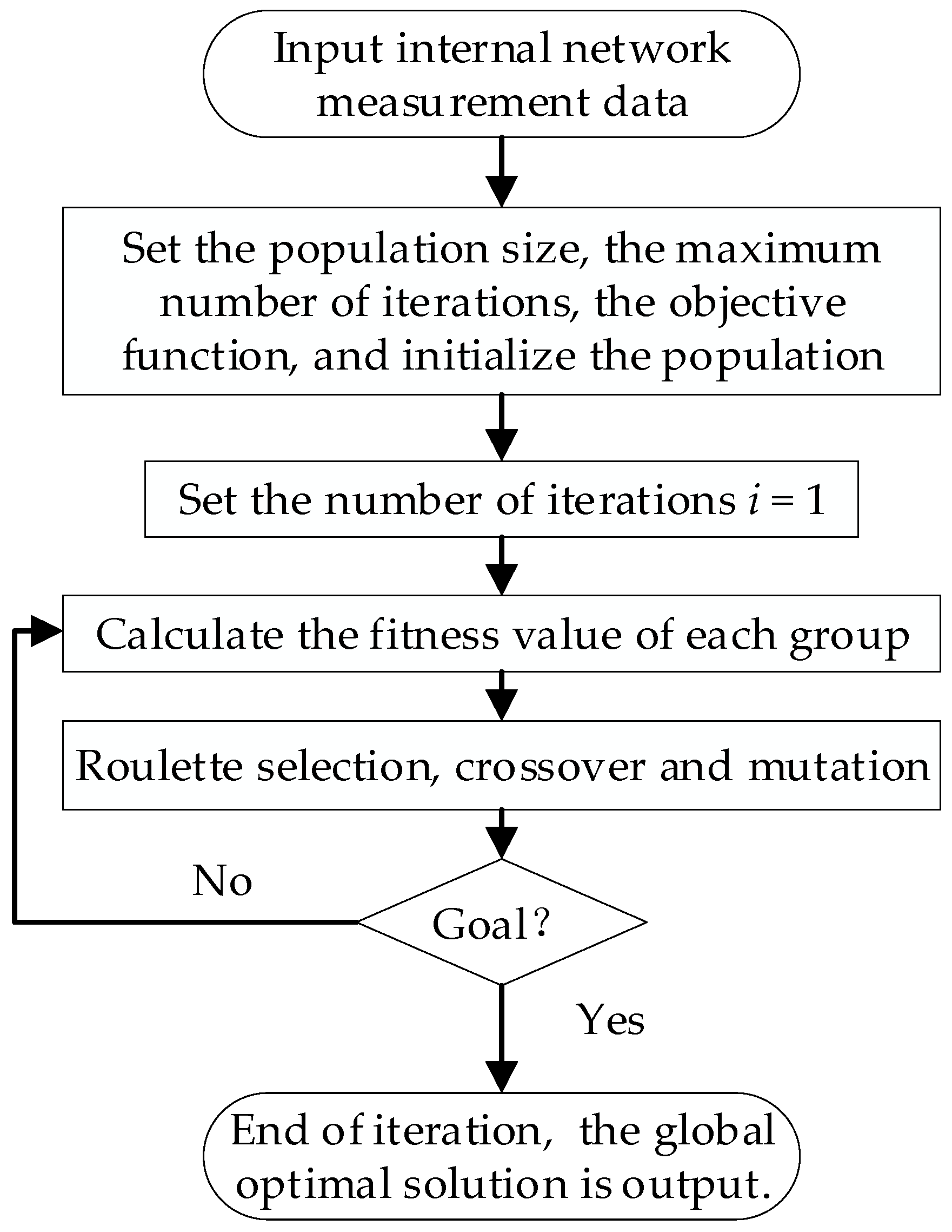 Electronics 13 01647 g004