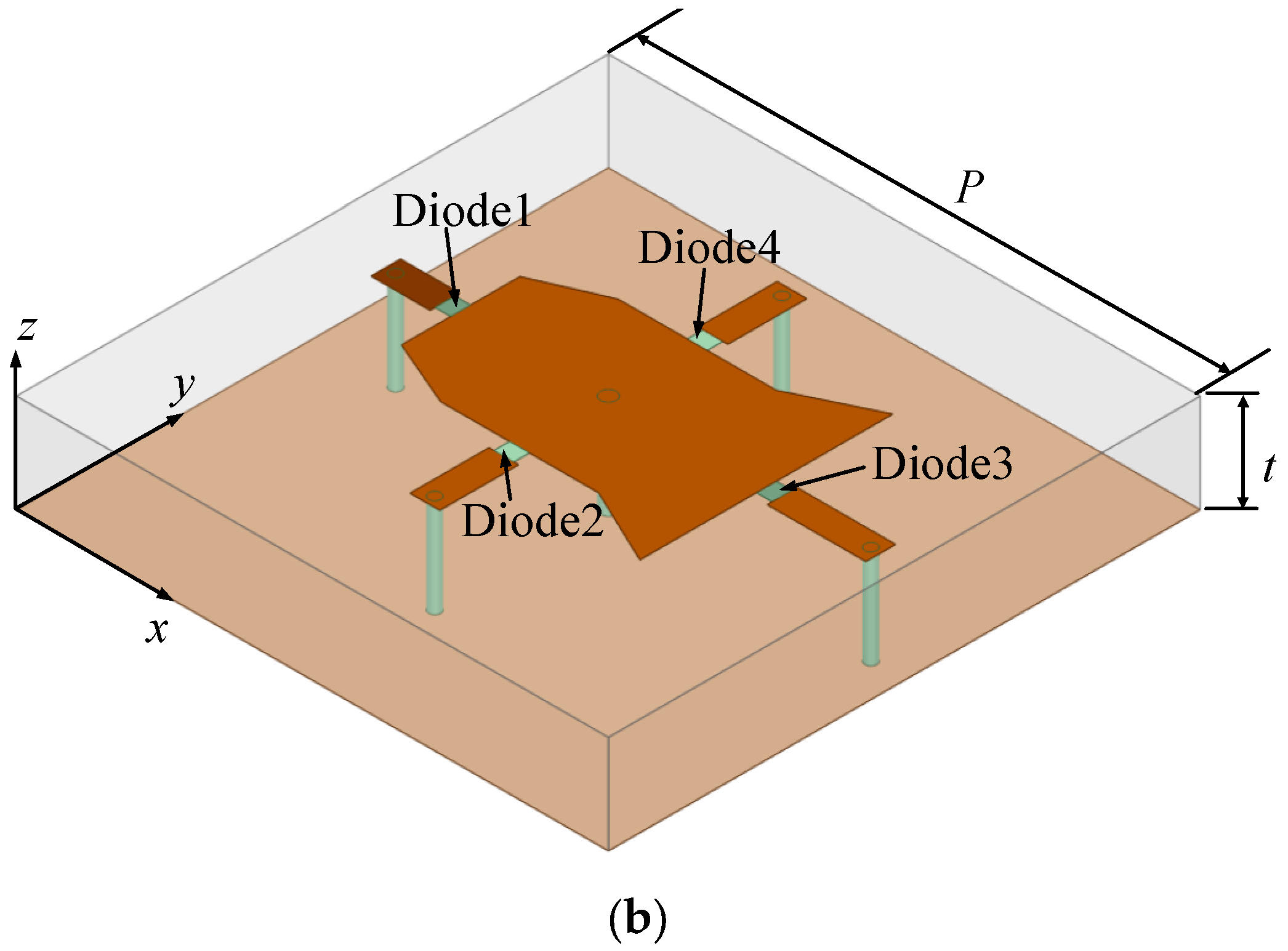 Electronics 13 01648 g002b