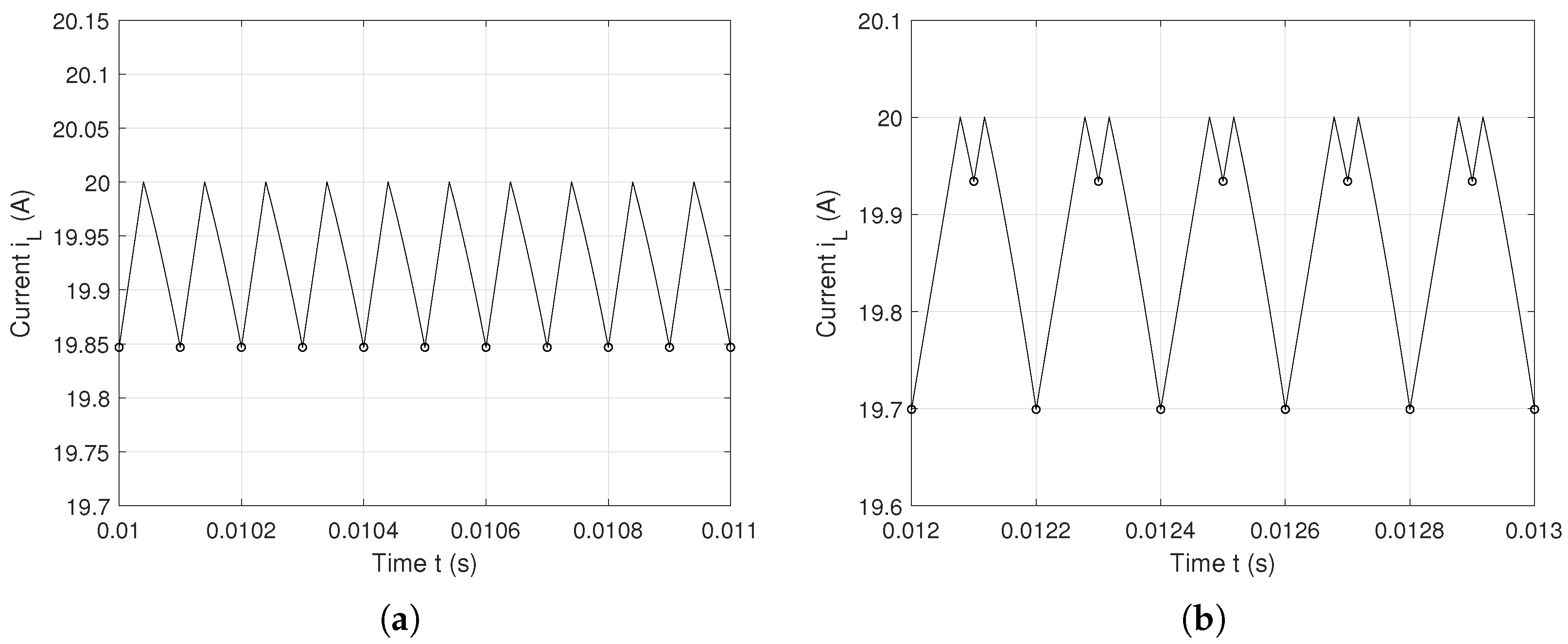 Electronics 13 01649 g002