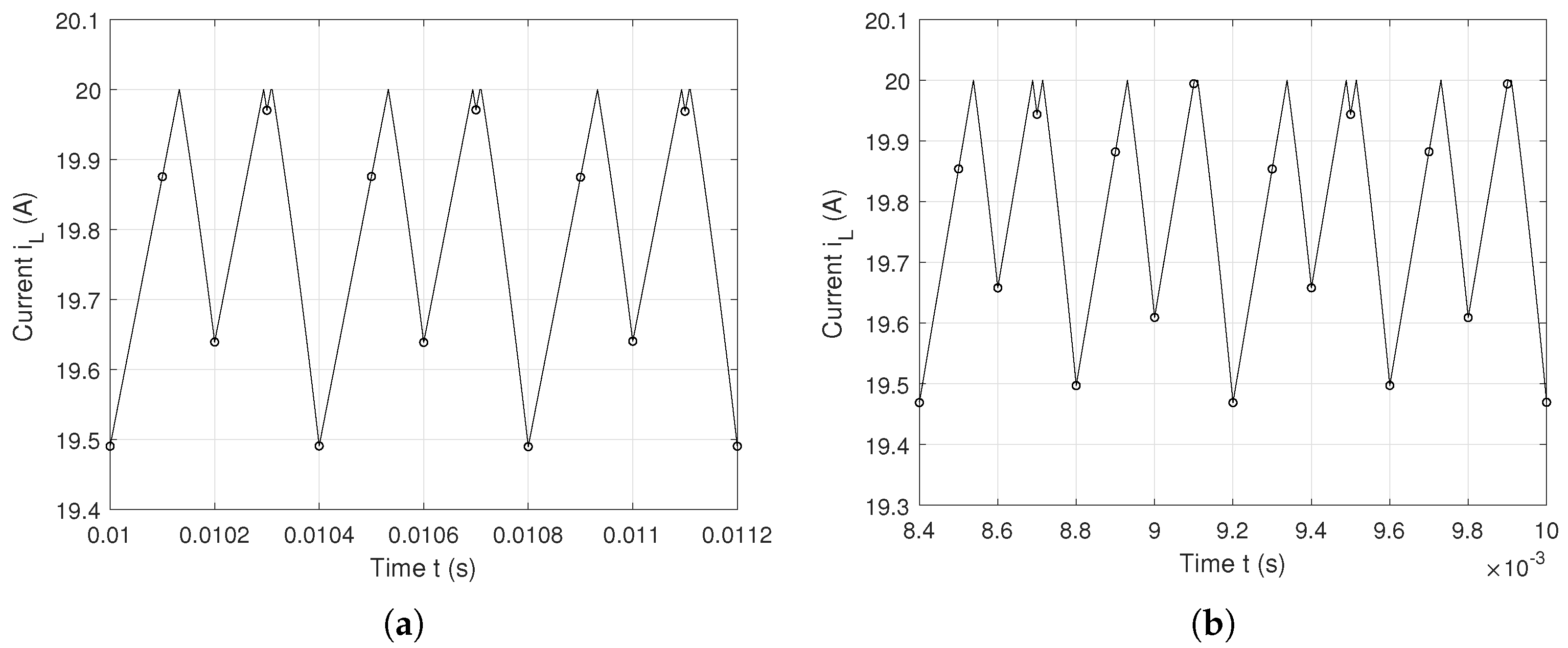 Electronics 13 01649 g003
