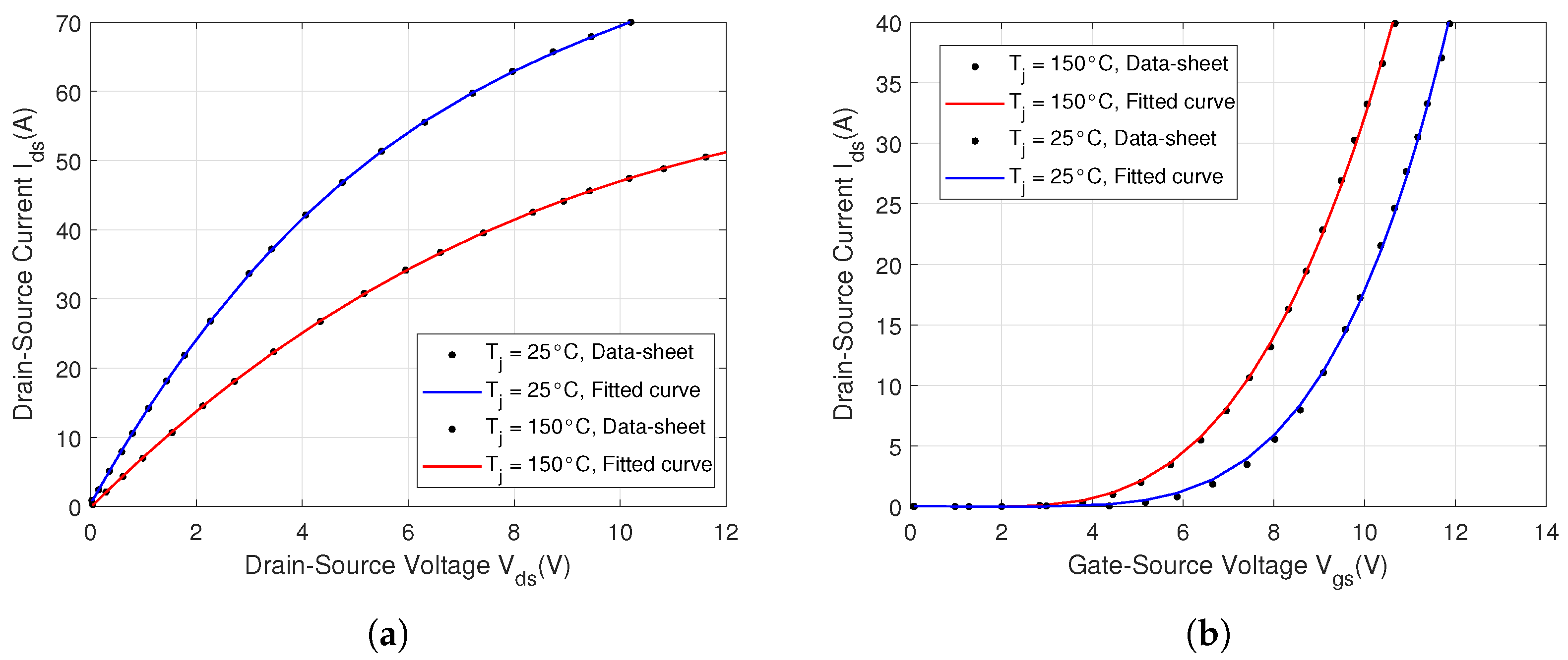 Electronics 13 01649 g007