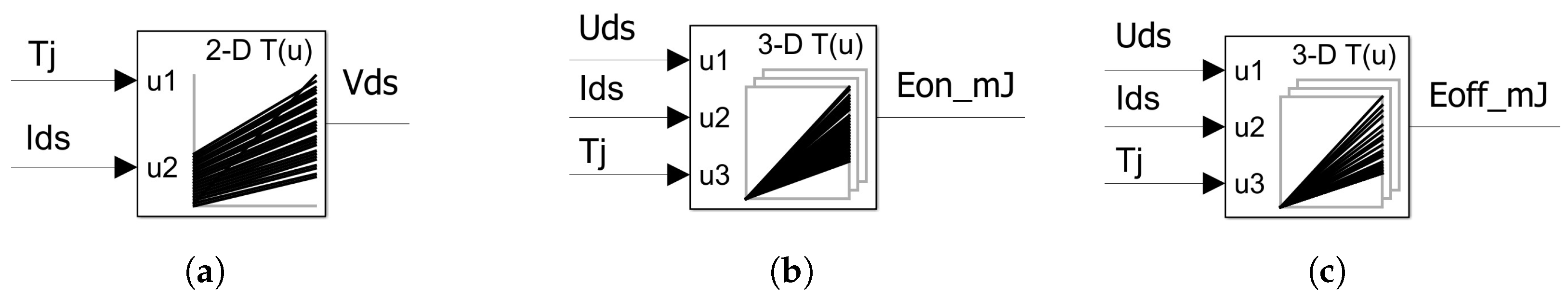 Electronics 13 01649 g008