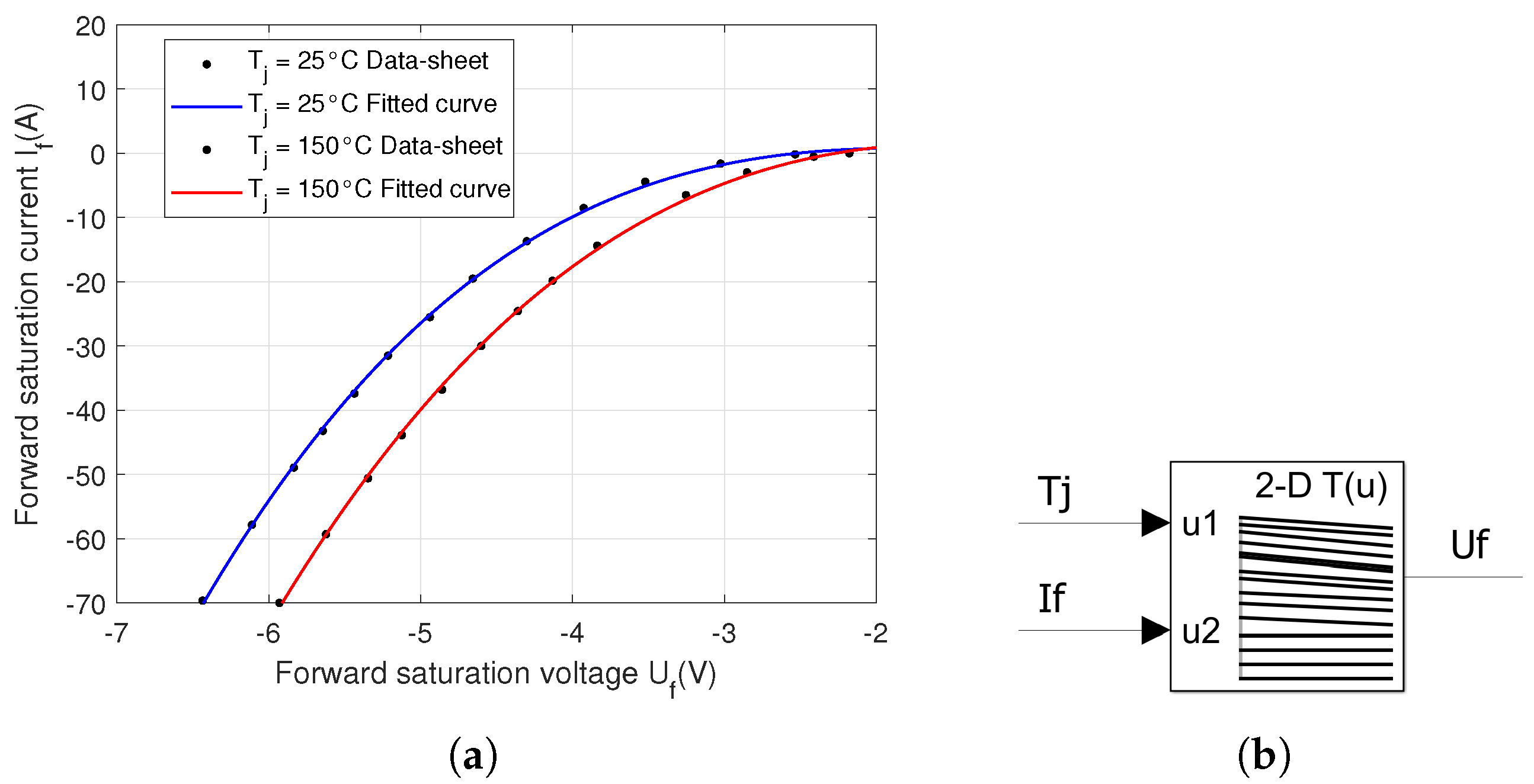 Electronics 13 01649 g011