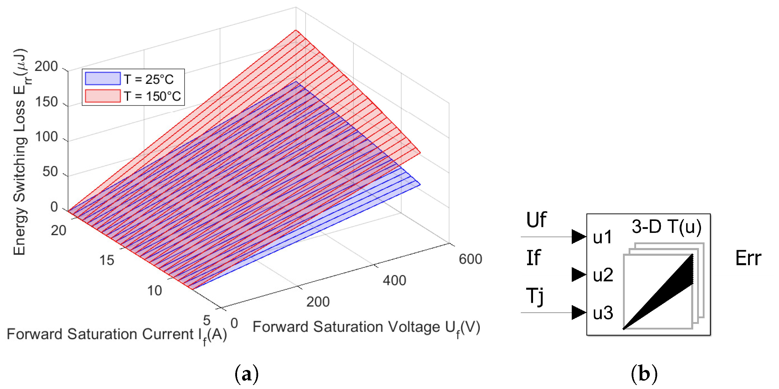 Electronics 13 01649 g012