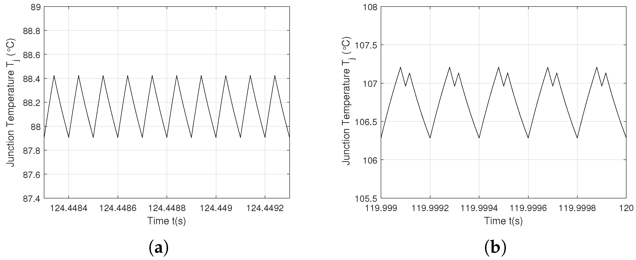 Electronics 13 01649 g014