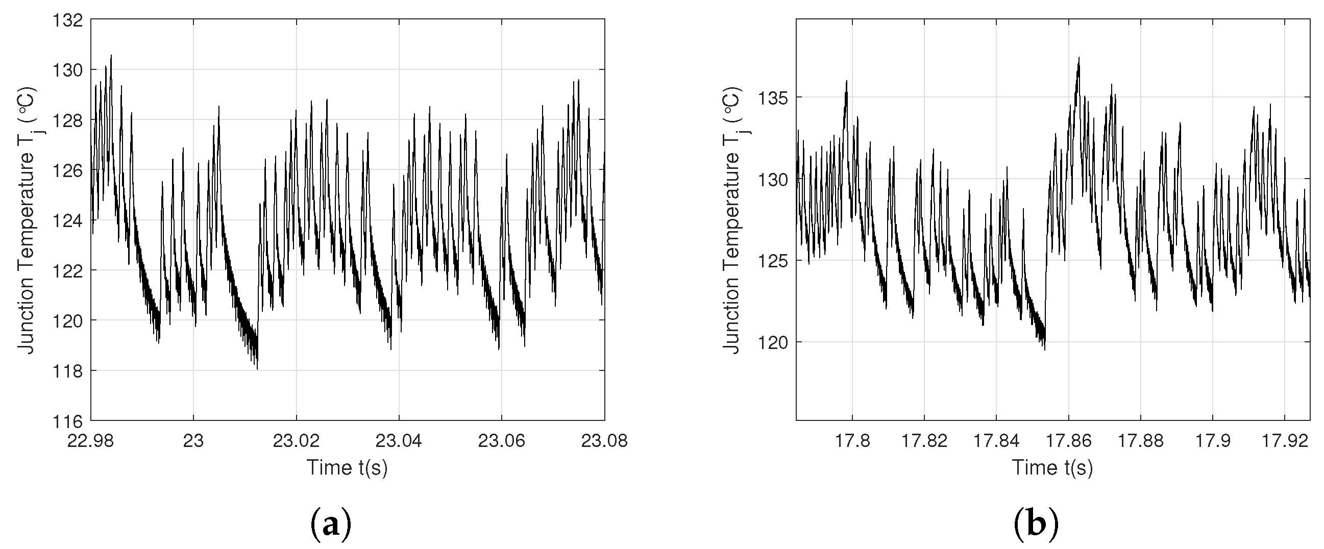 Electronics 13 01649 g016