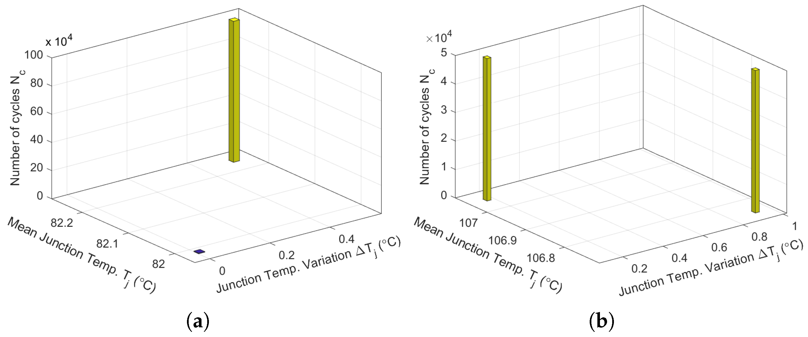 Electronics 13 01649 g018