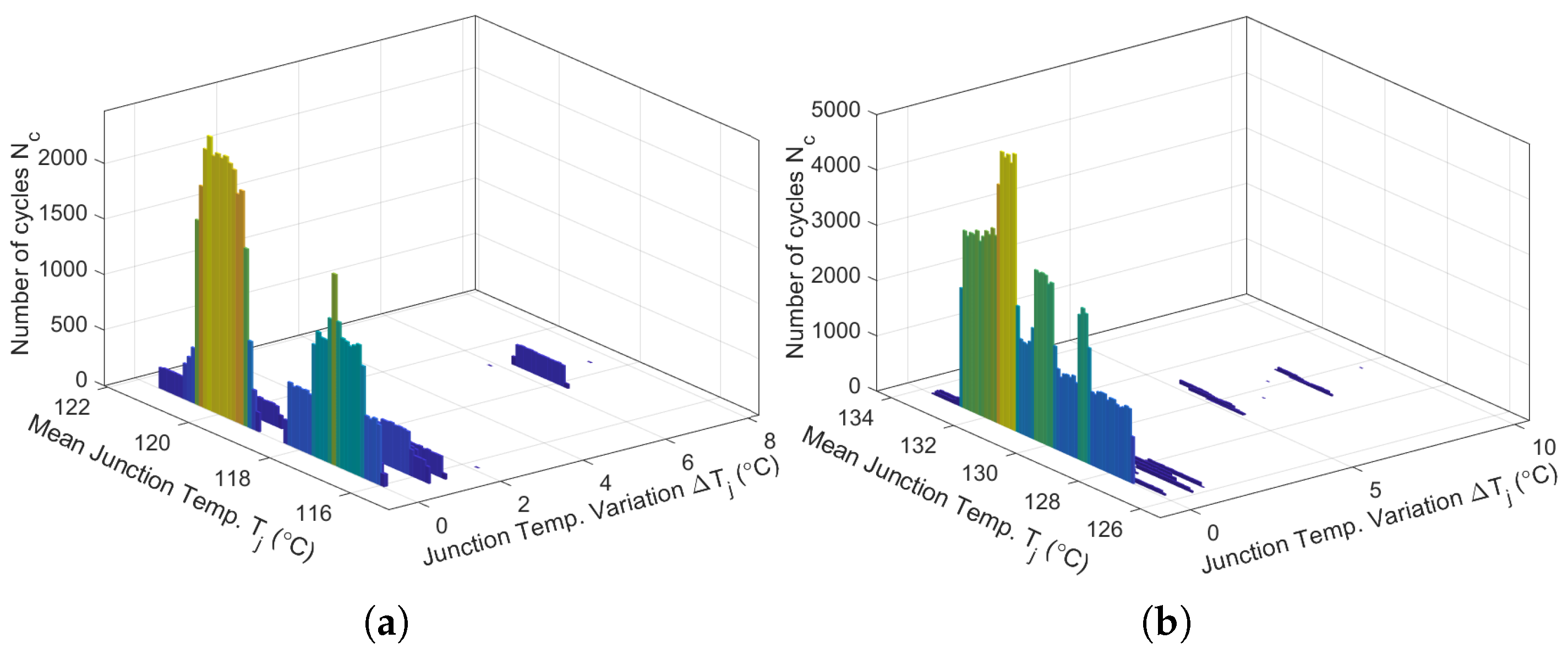 Electronics 13 01649 g019