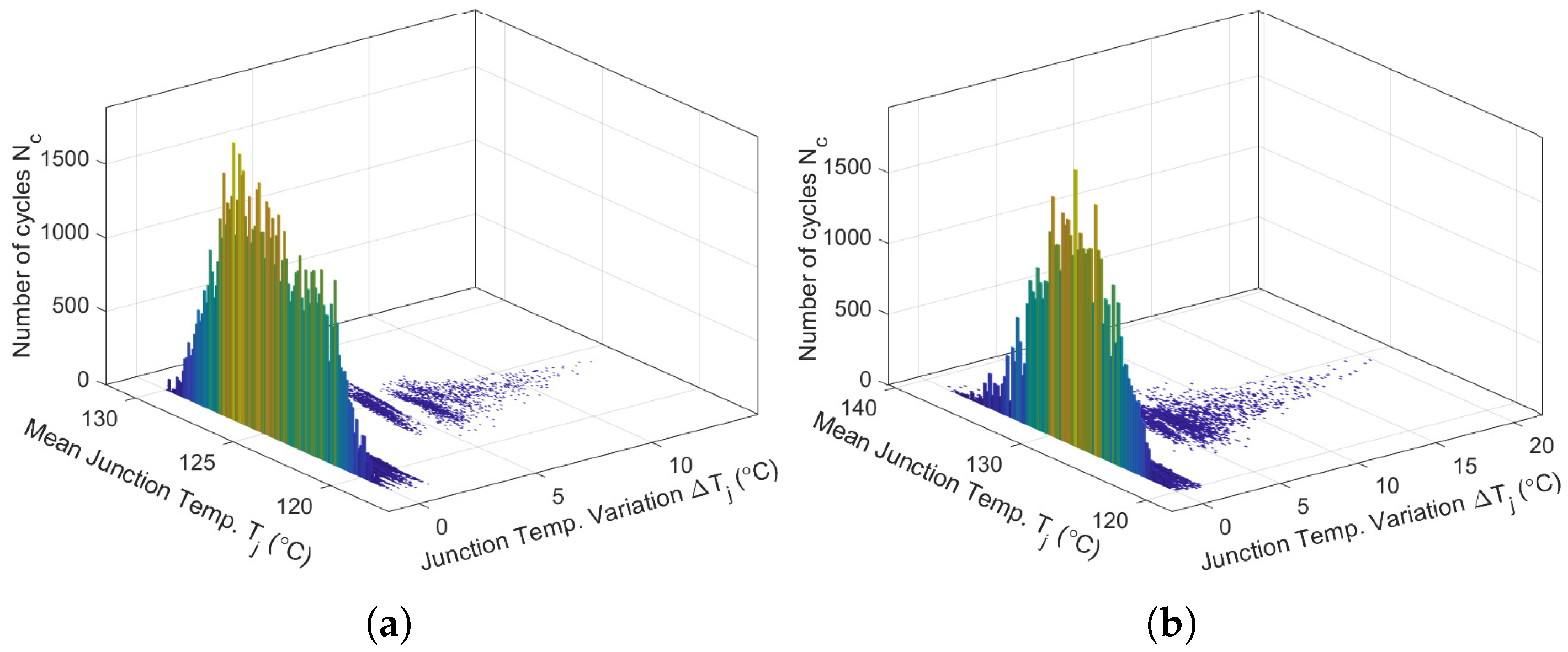 Electronics 13 01649 g020