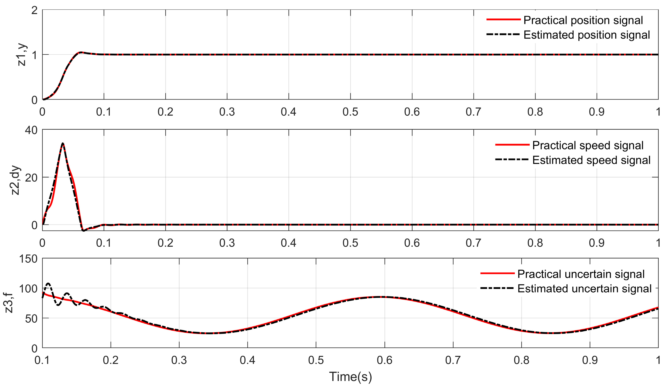 Electronics 13 01650 g006