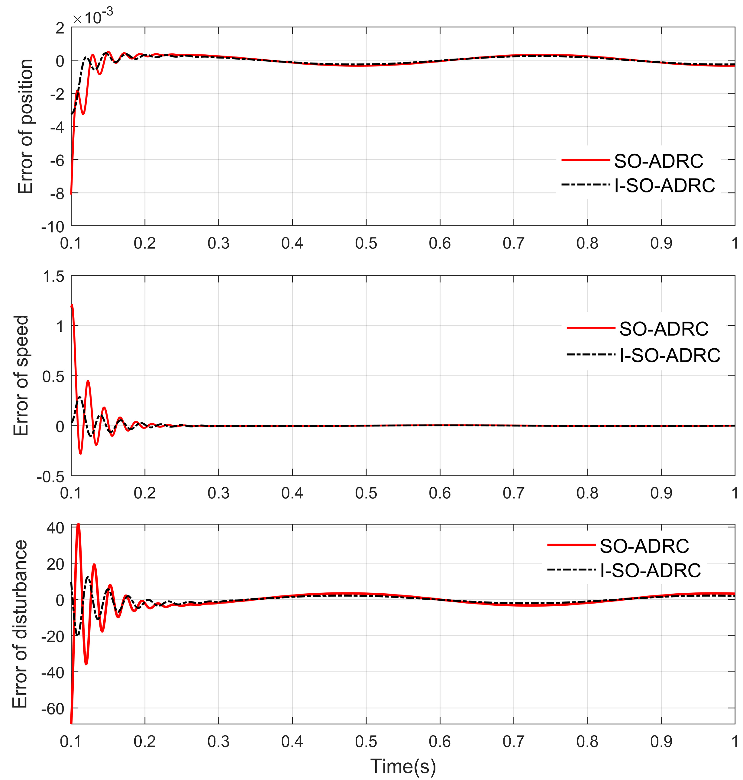 Electronics 13 01650 g014