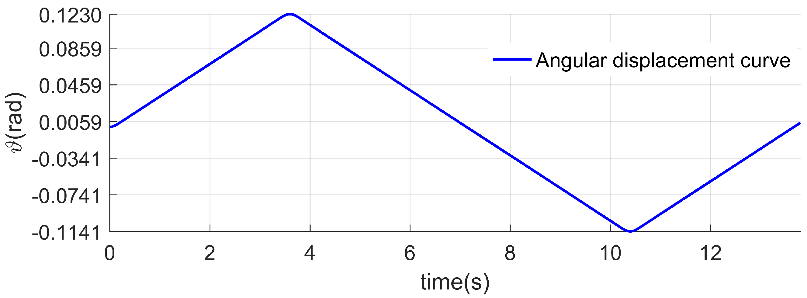 Electronics 13 01650 g019