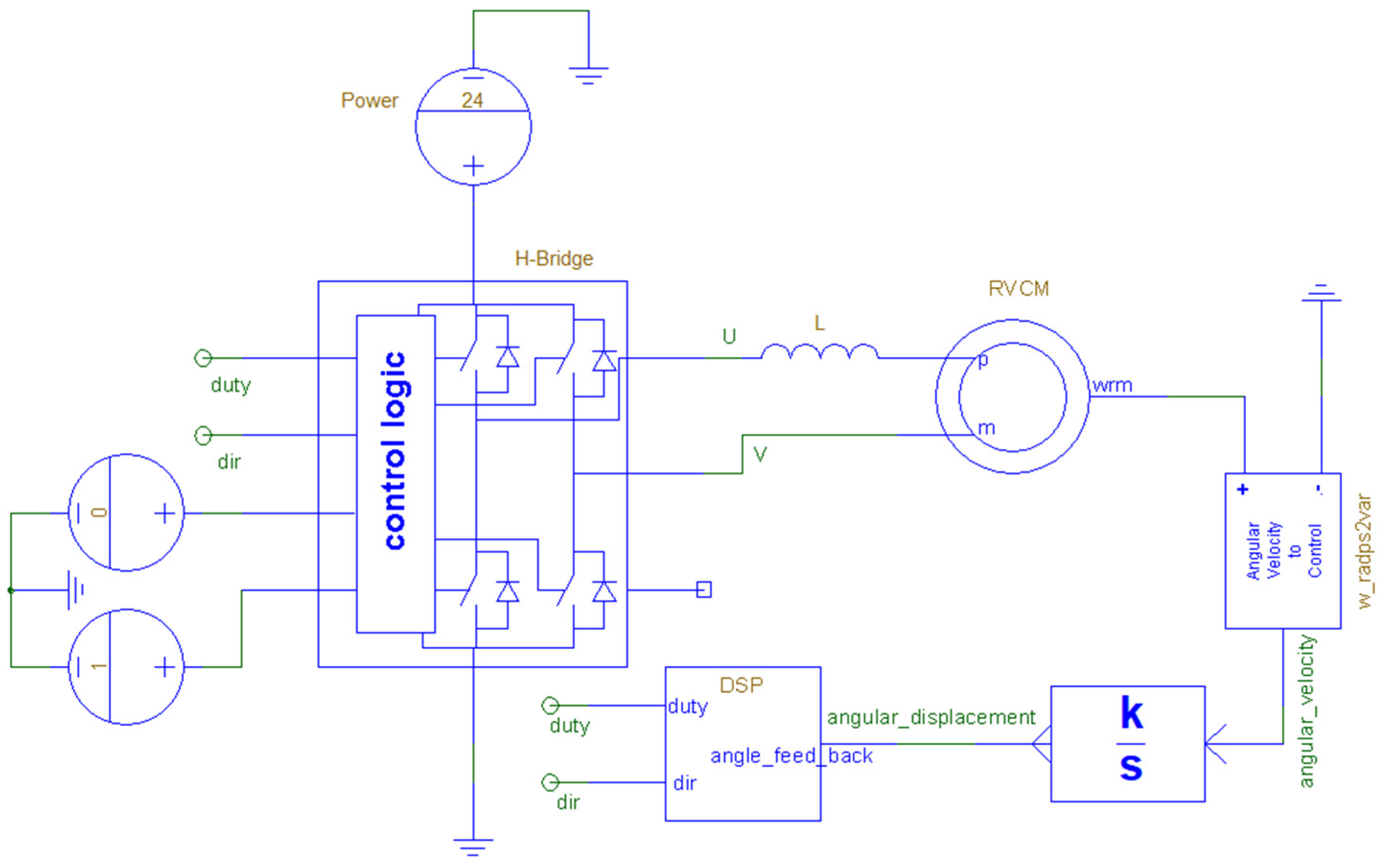 Electronics 13 01650 g020