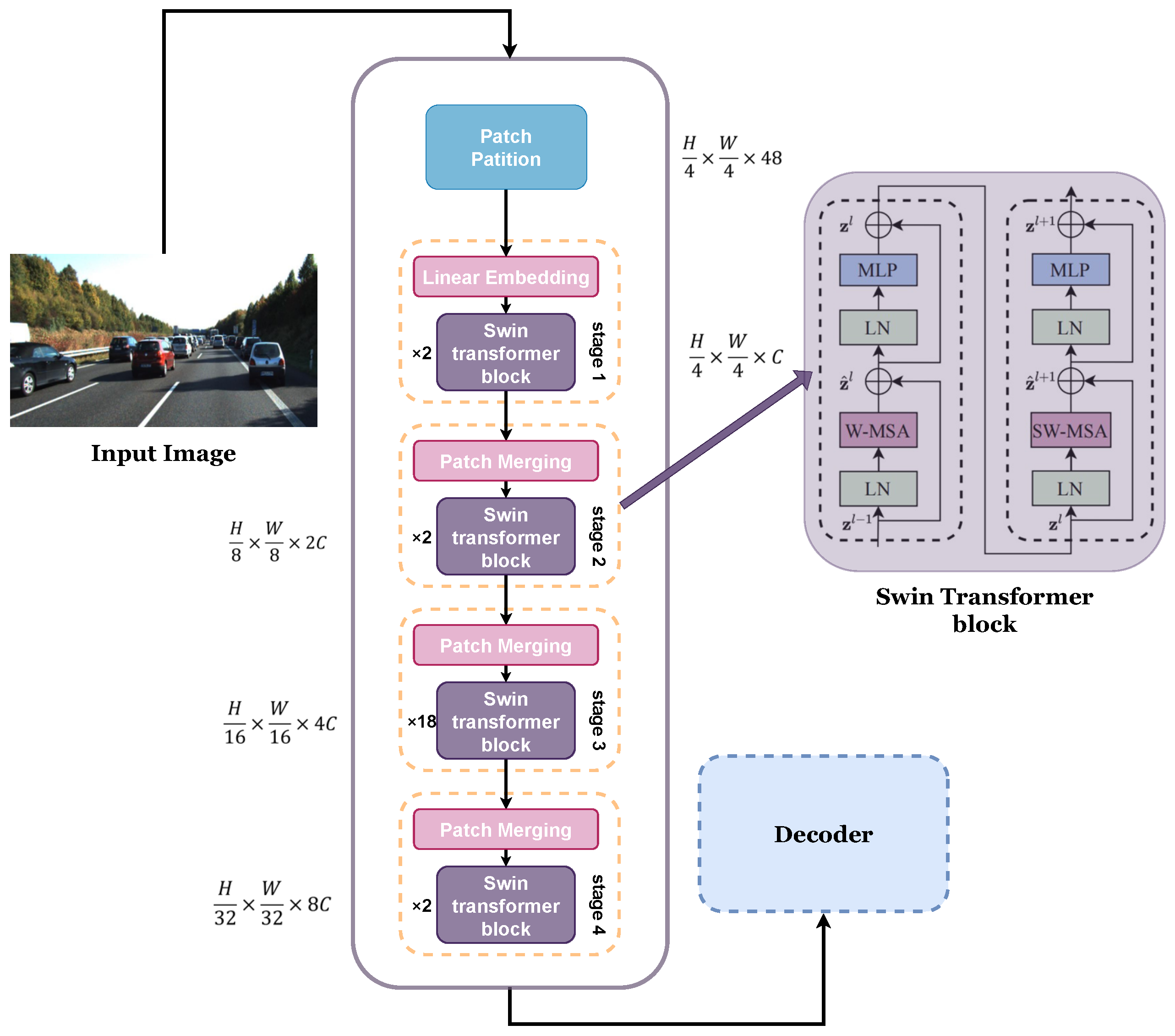 Electronics 13 01652 g002