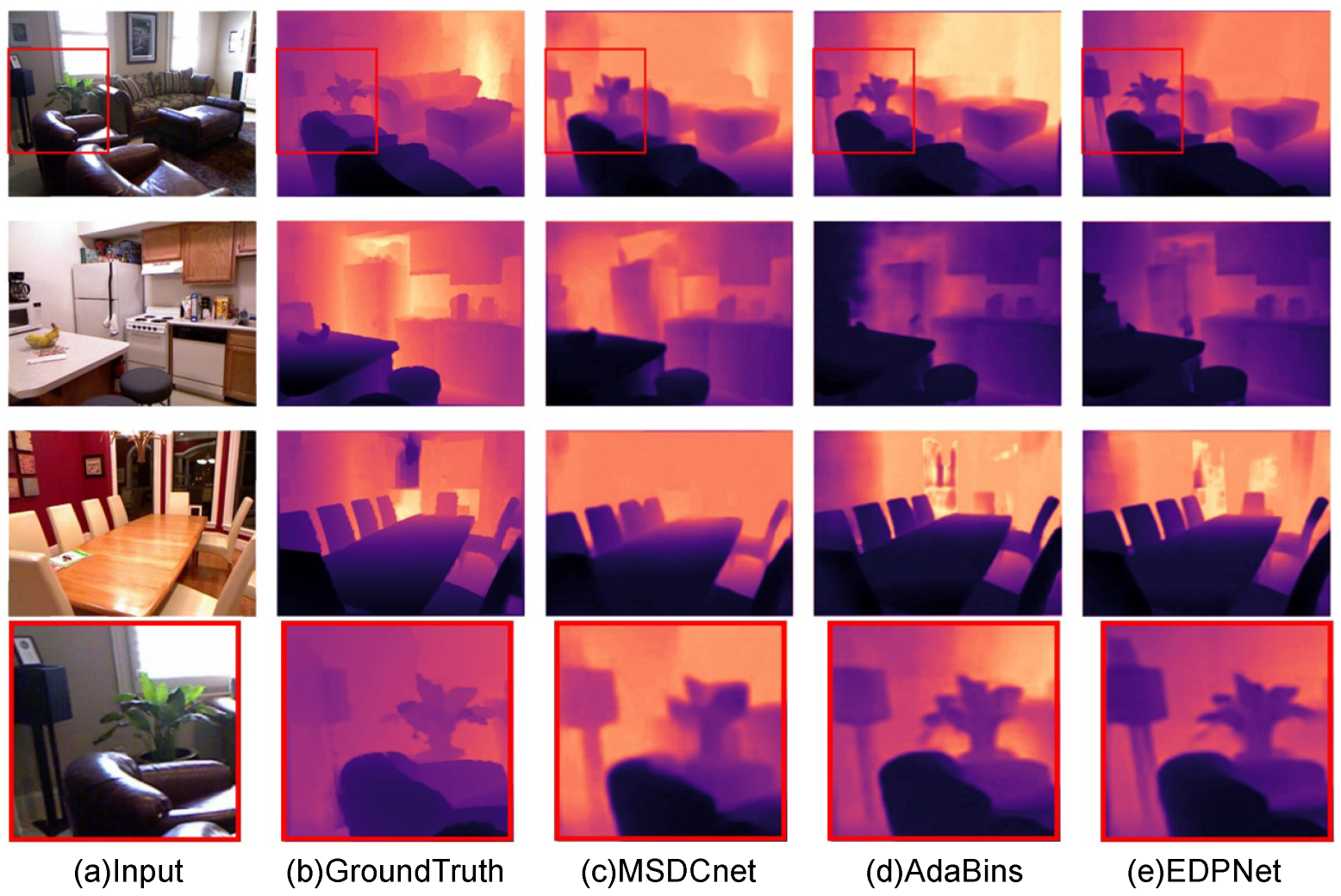 Electronics 13 01652 g007