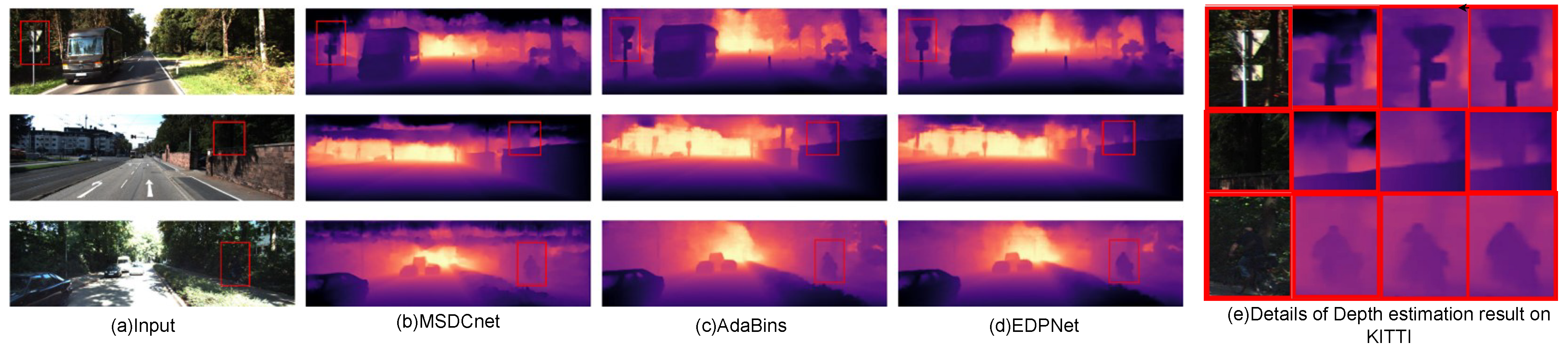 Electronics 13 01652 g008