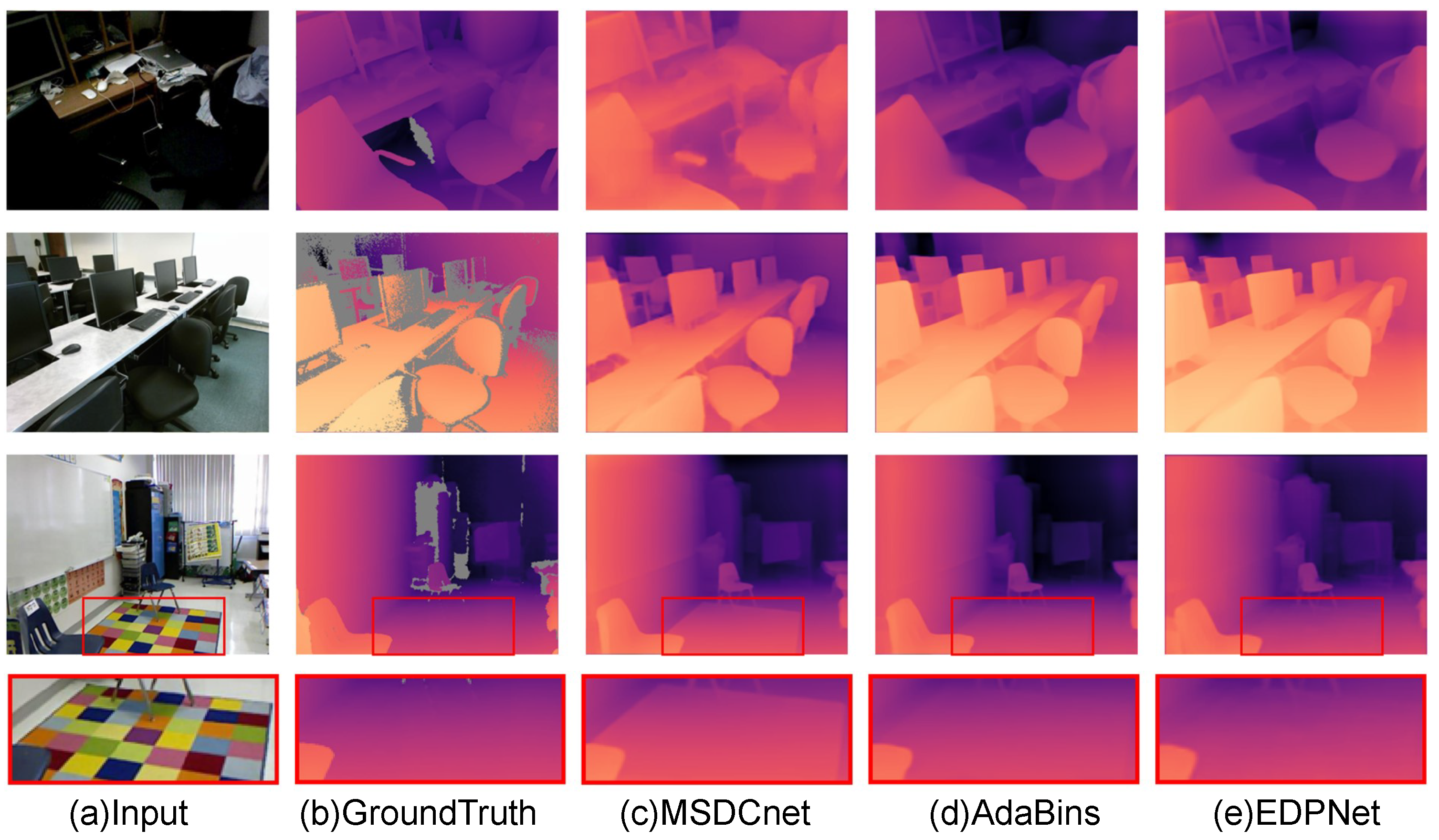 Electronics 13 01652 g009