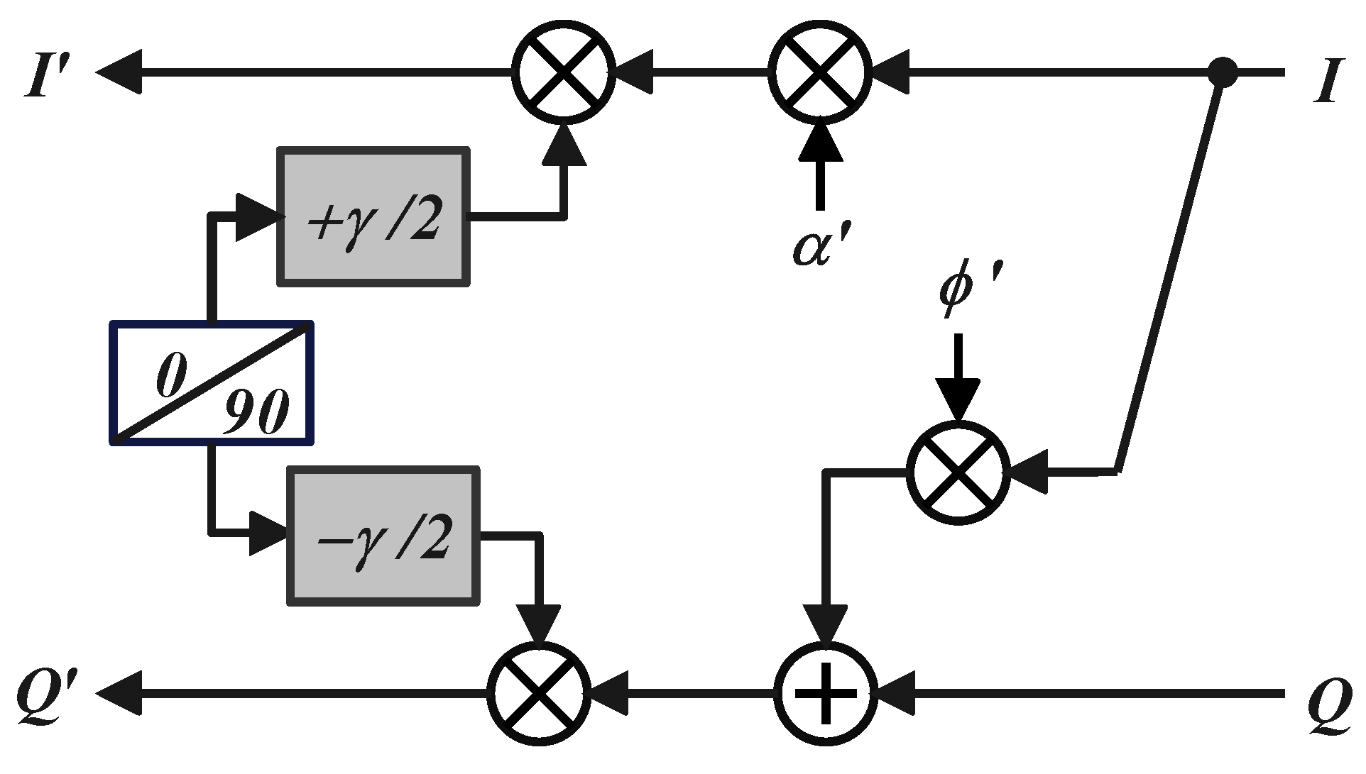 Electronics 13 01653 g005