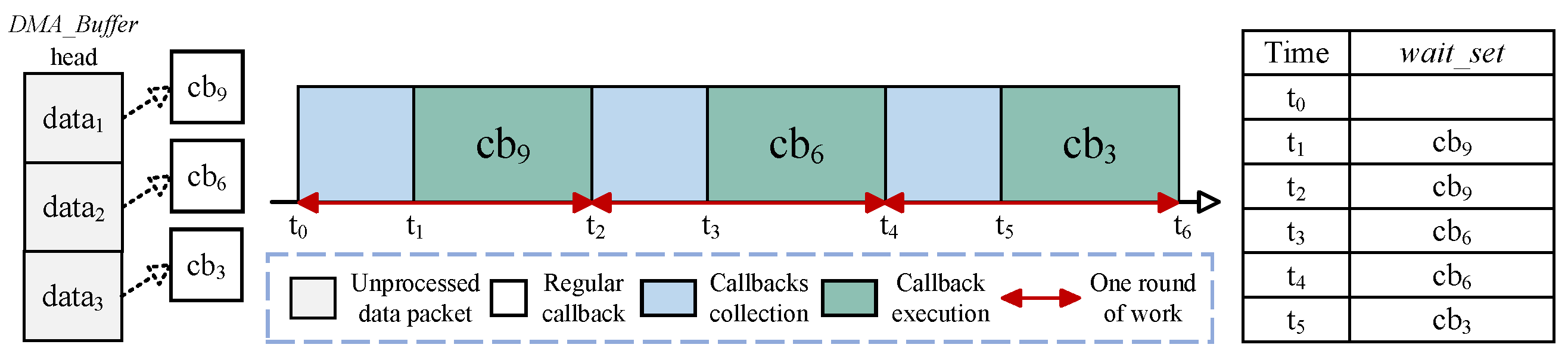 Electronics 13 01658 g004