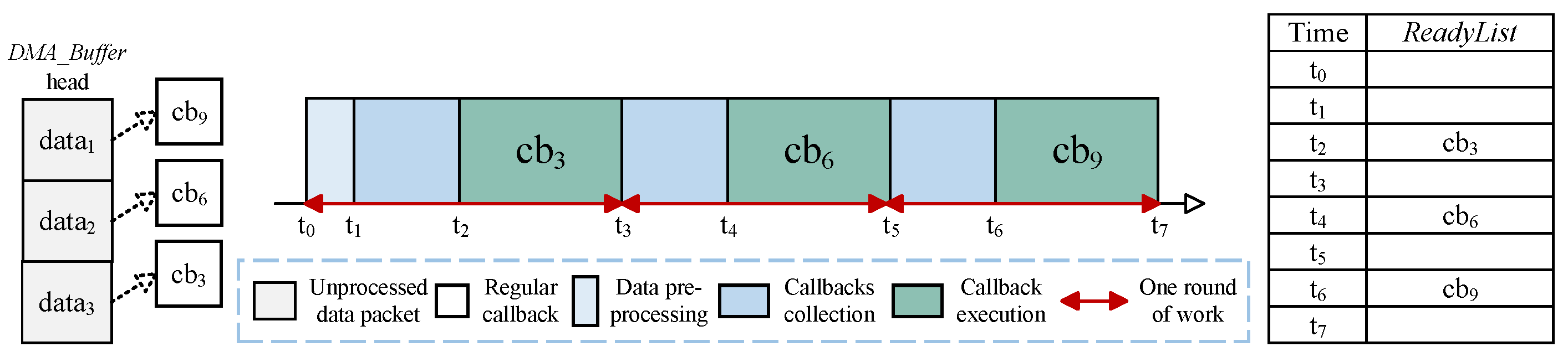 Electronics 13 01658 g008