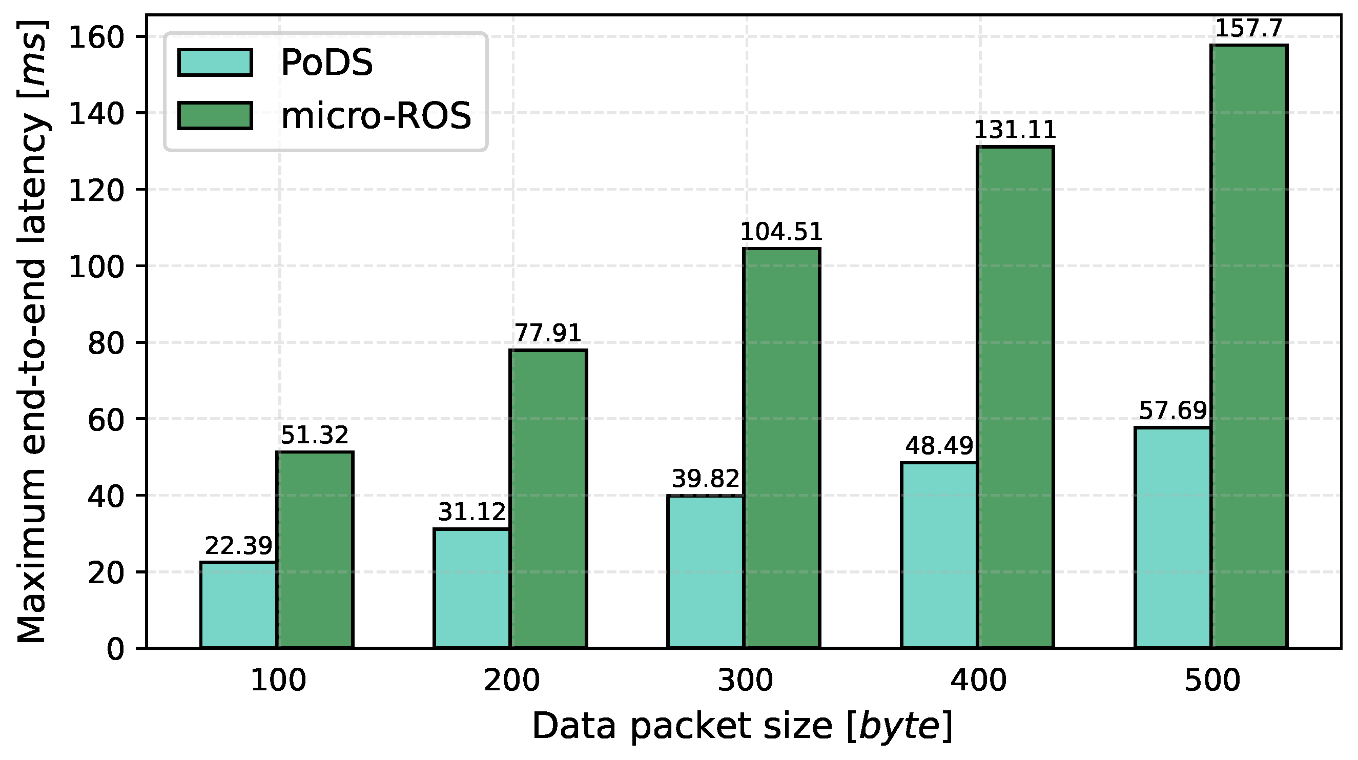 Electronics 13 01658 g011