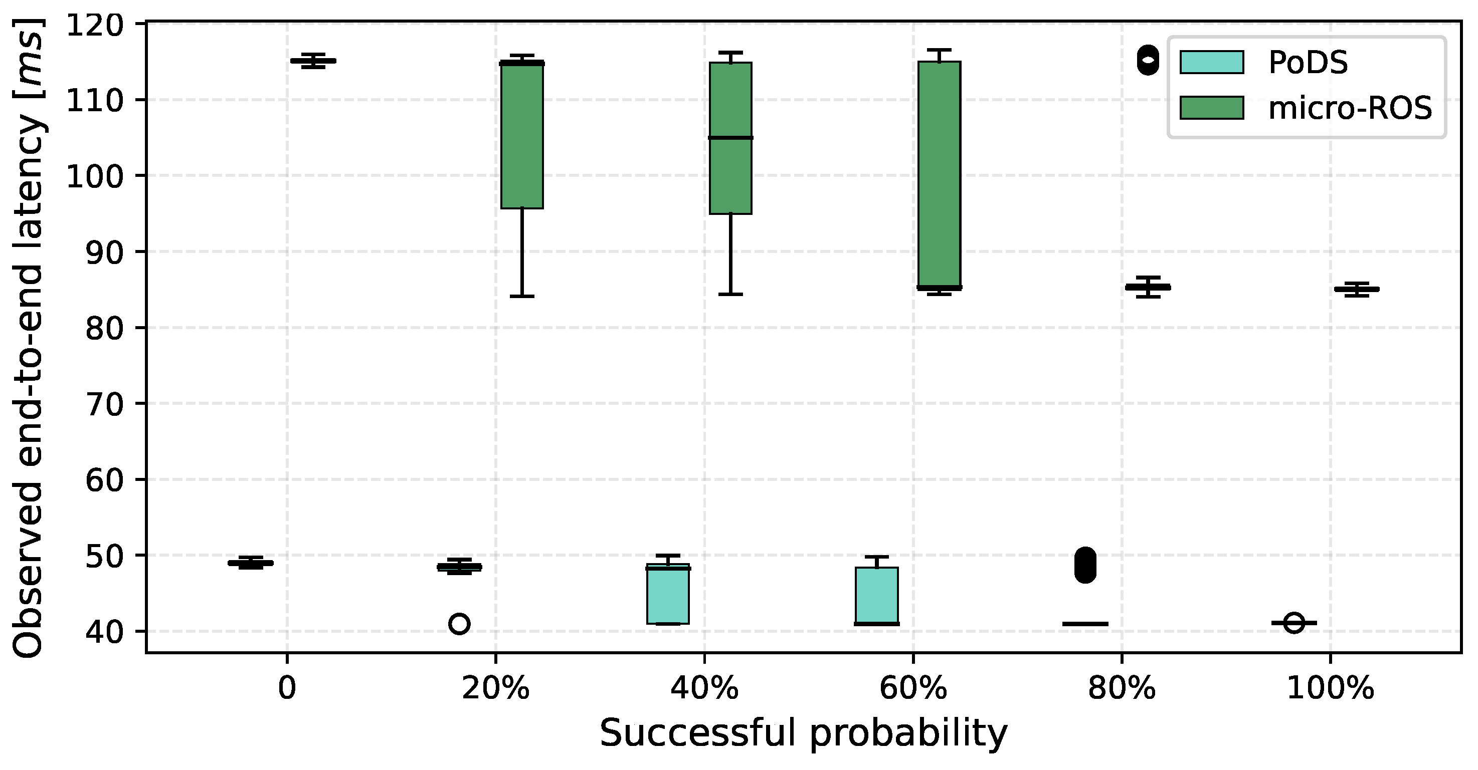 Electronics 13 01658 g013