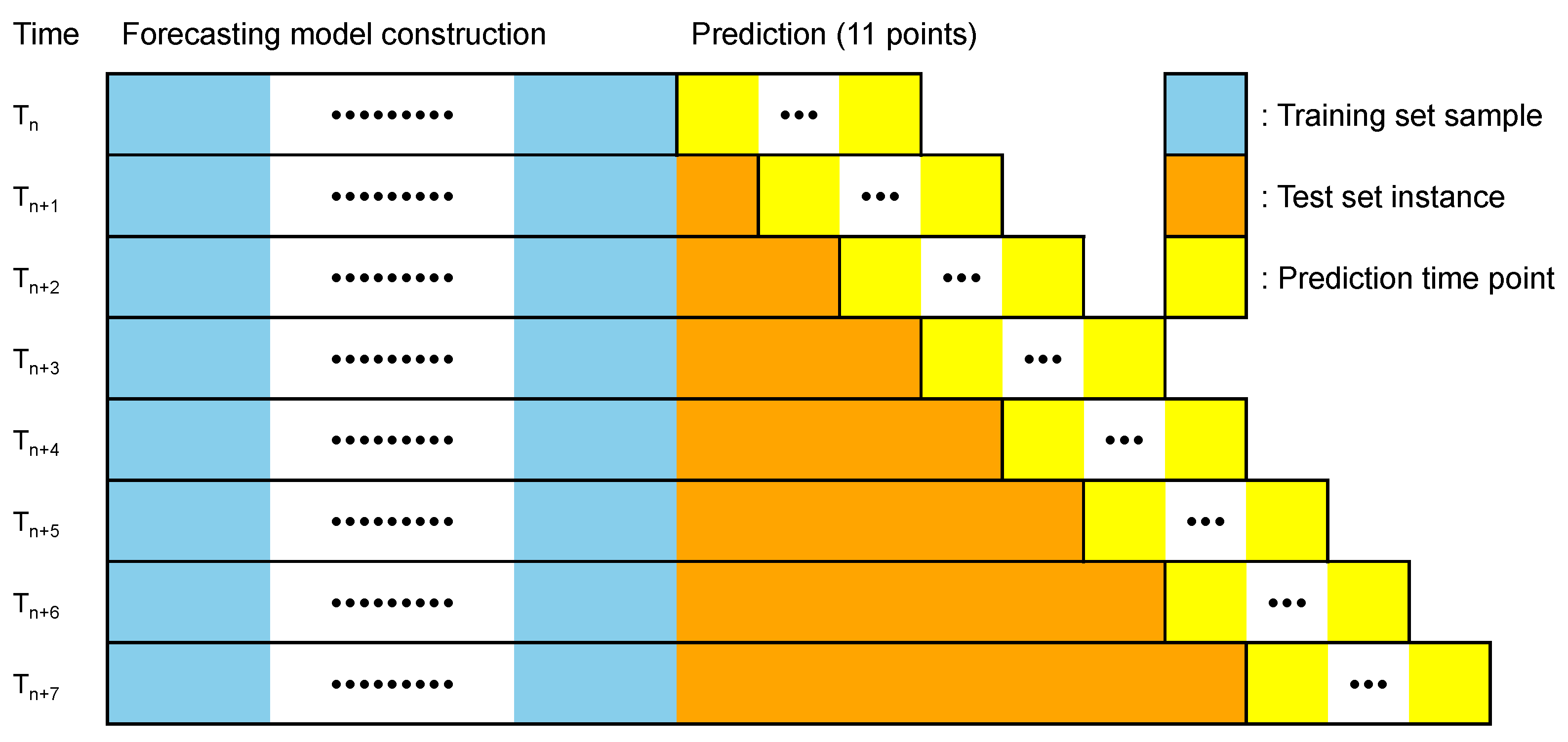 Electronics 13 01659 g005