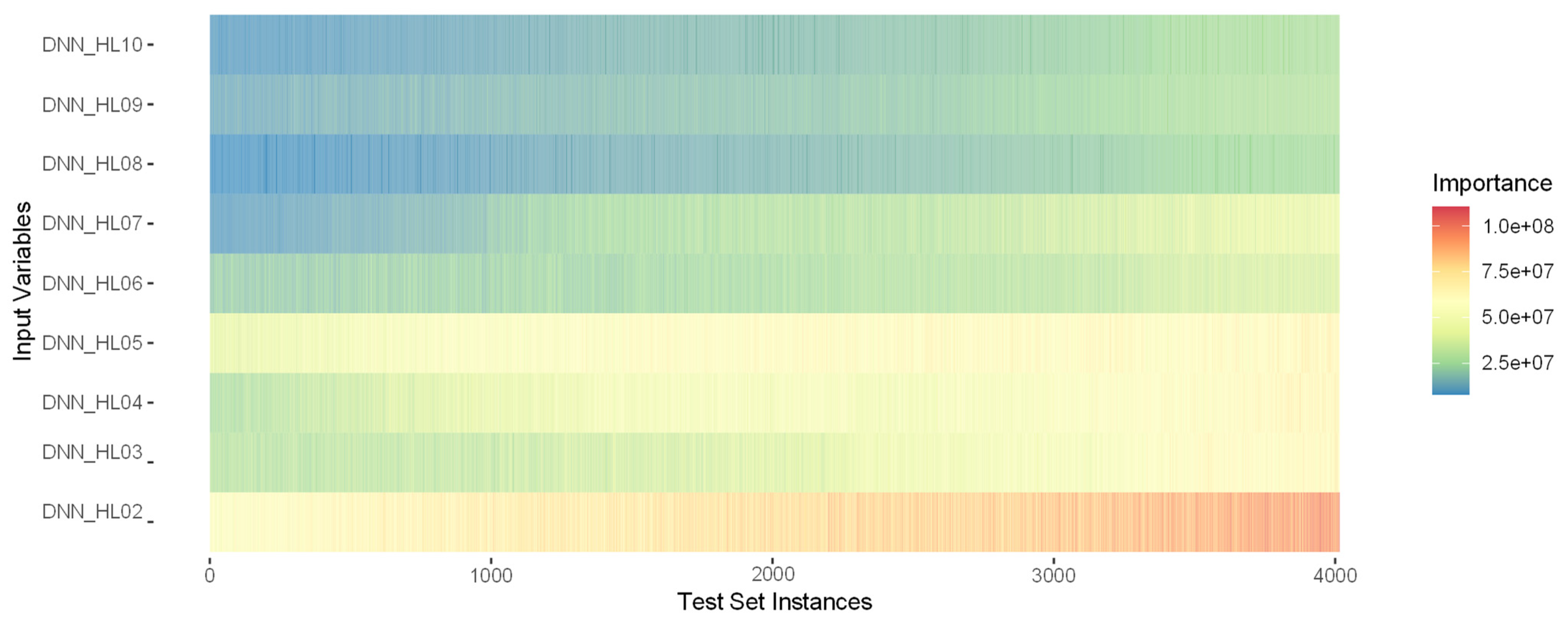 Electronics 13 01659 g007