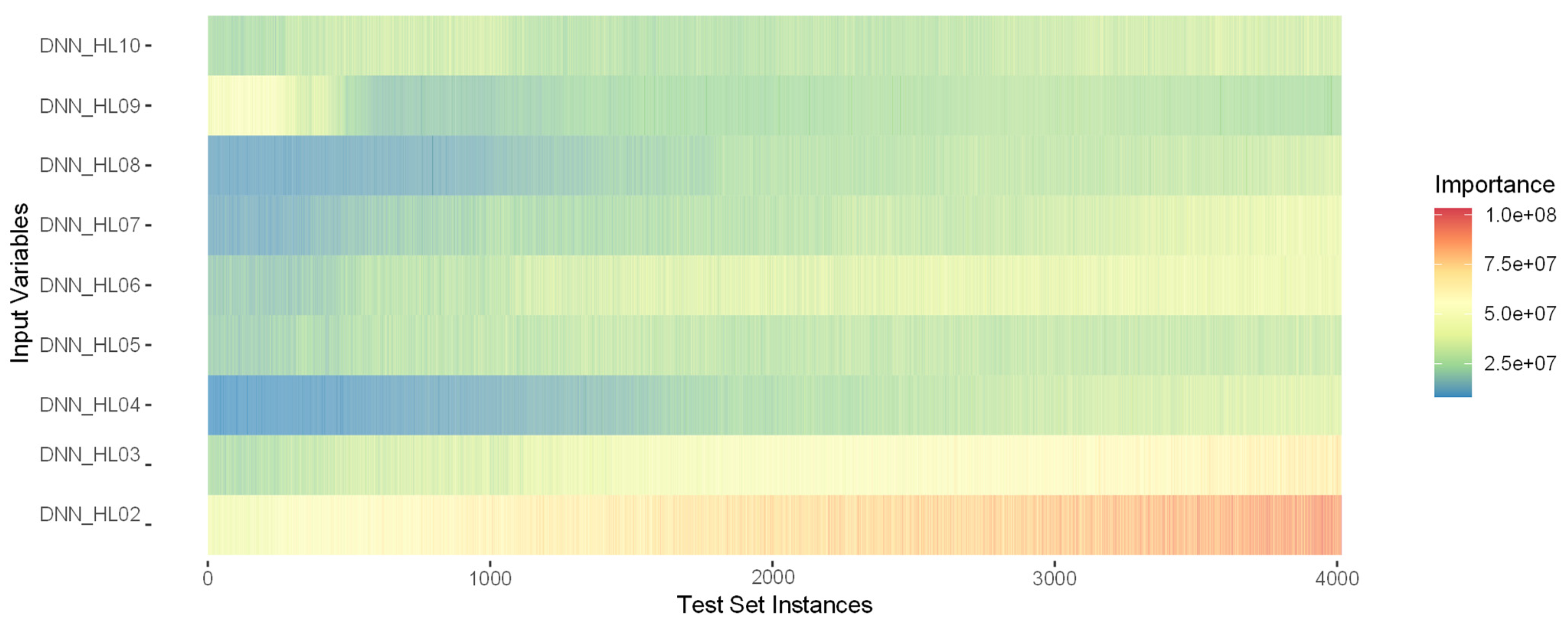 Electronics 13 01659 g008