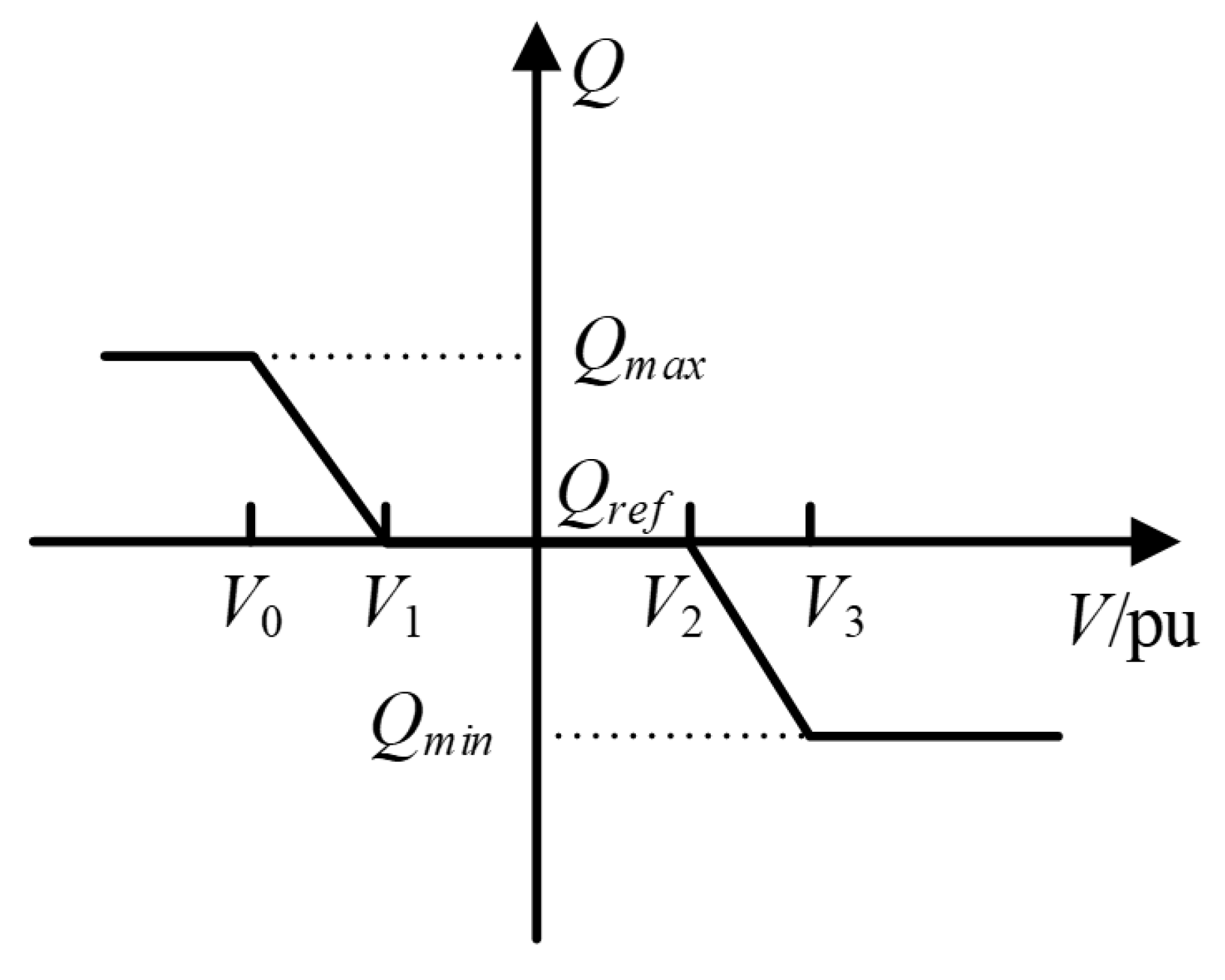 Electronics 13 01663 g002